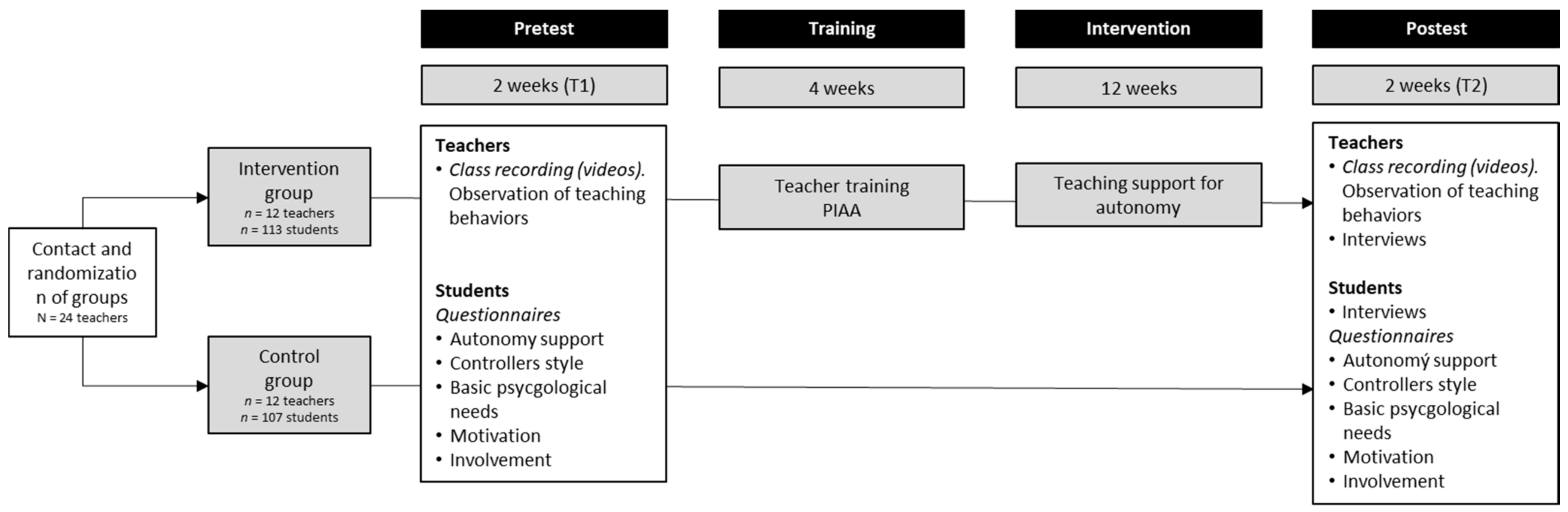 Sustainability 13 05006 g001 Sustainability 13 05006 g001