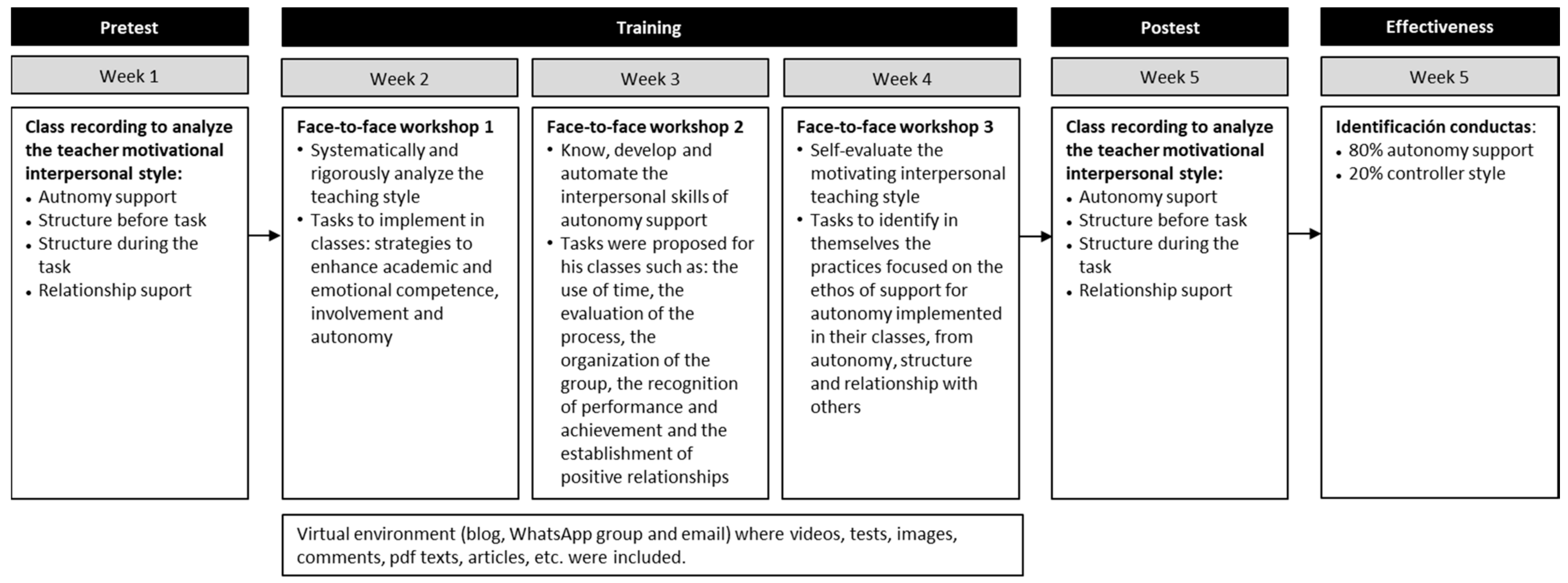 Sustainability 13 05006 g002 Sustainability 13 05006 g002
