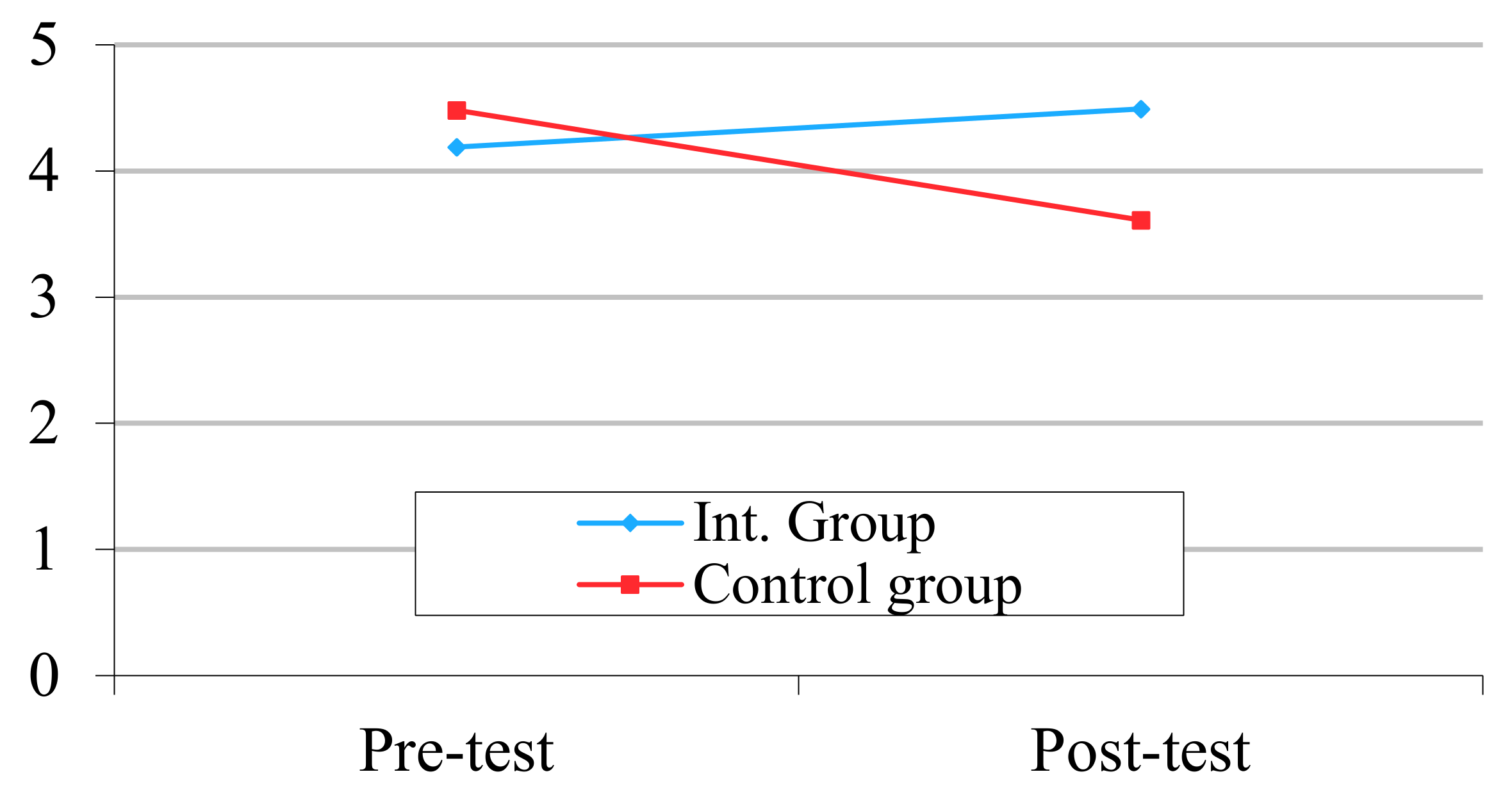Sustainability 13 05006 g003 Sustainability 13 05006 g003