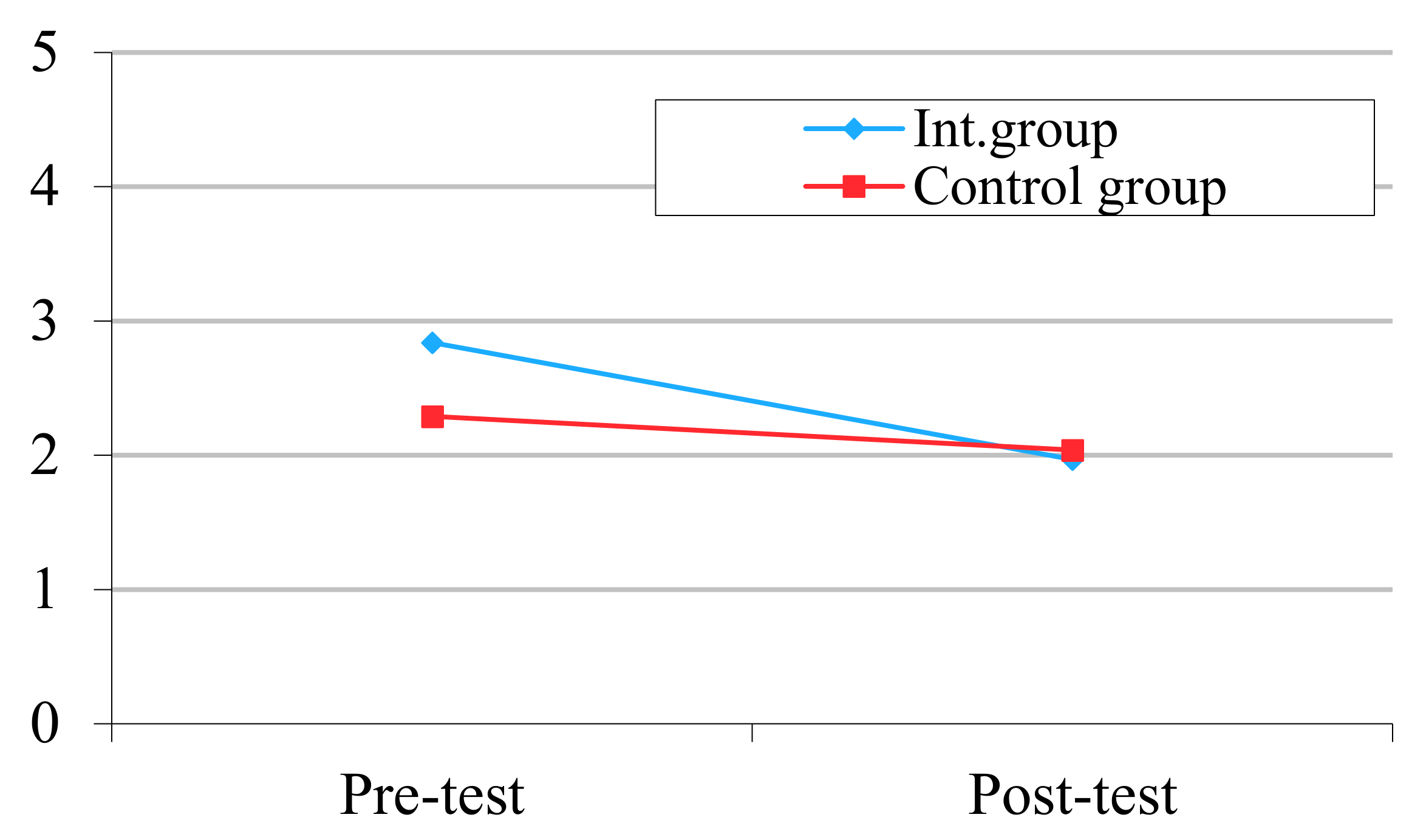 Sustainability 13 05006 g004 Sustainability 13 05006 g004