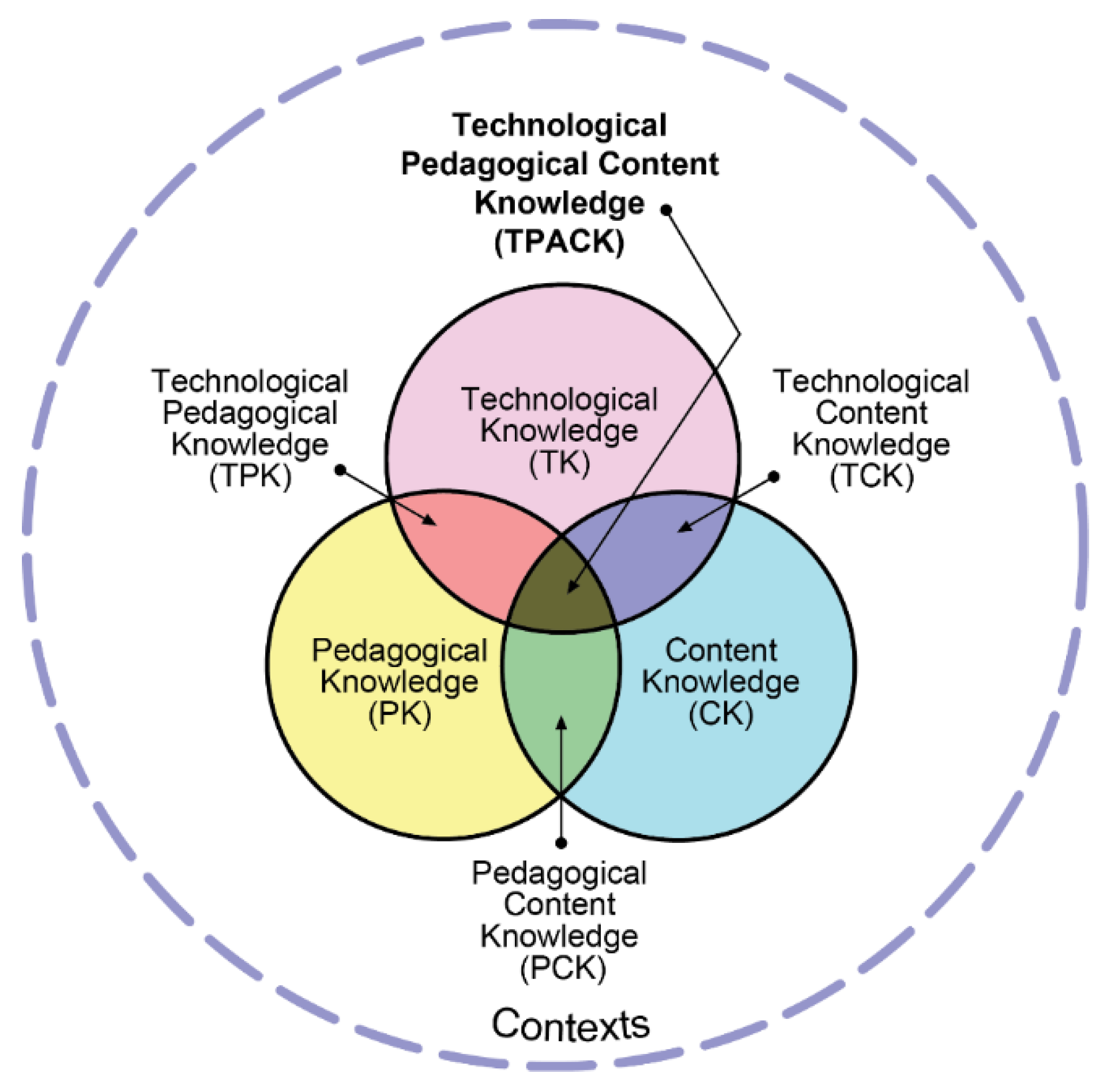 Sustainability 13 05018 g002 Sustainability 13 05018 g002