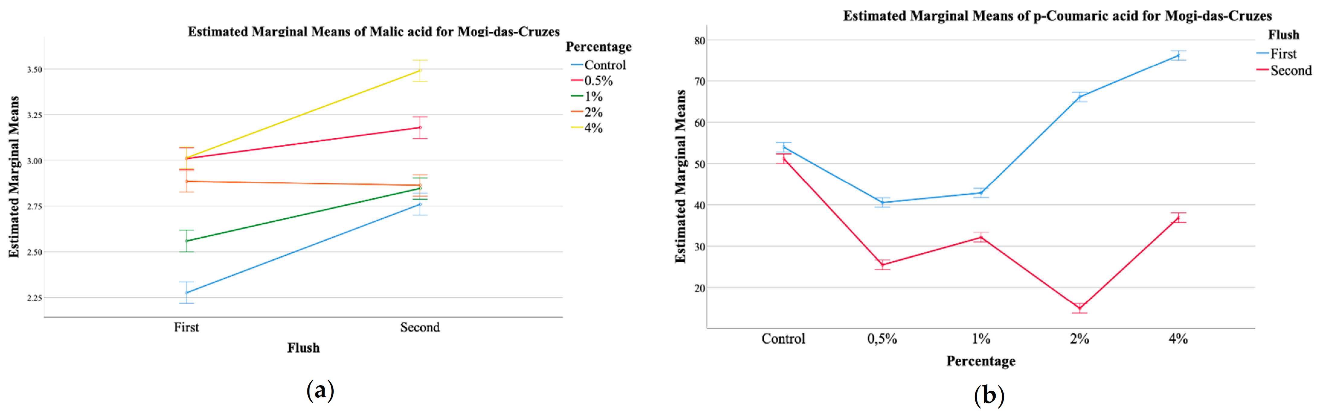 Sustainability 13 05019 g001a