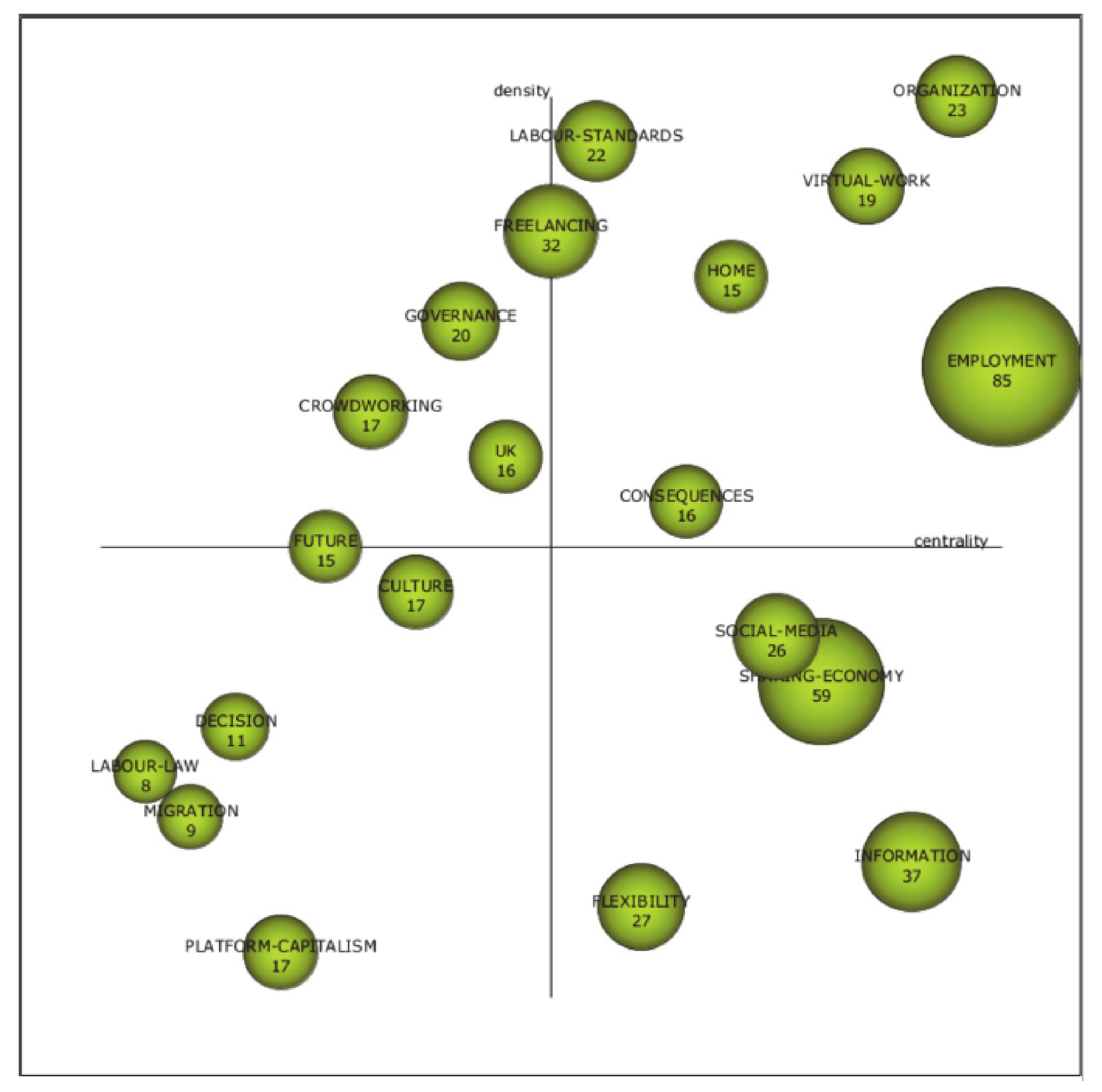 Sustainability 13 05023 g003 Sustainability 13 05023 g003