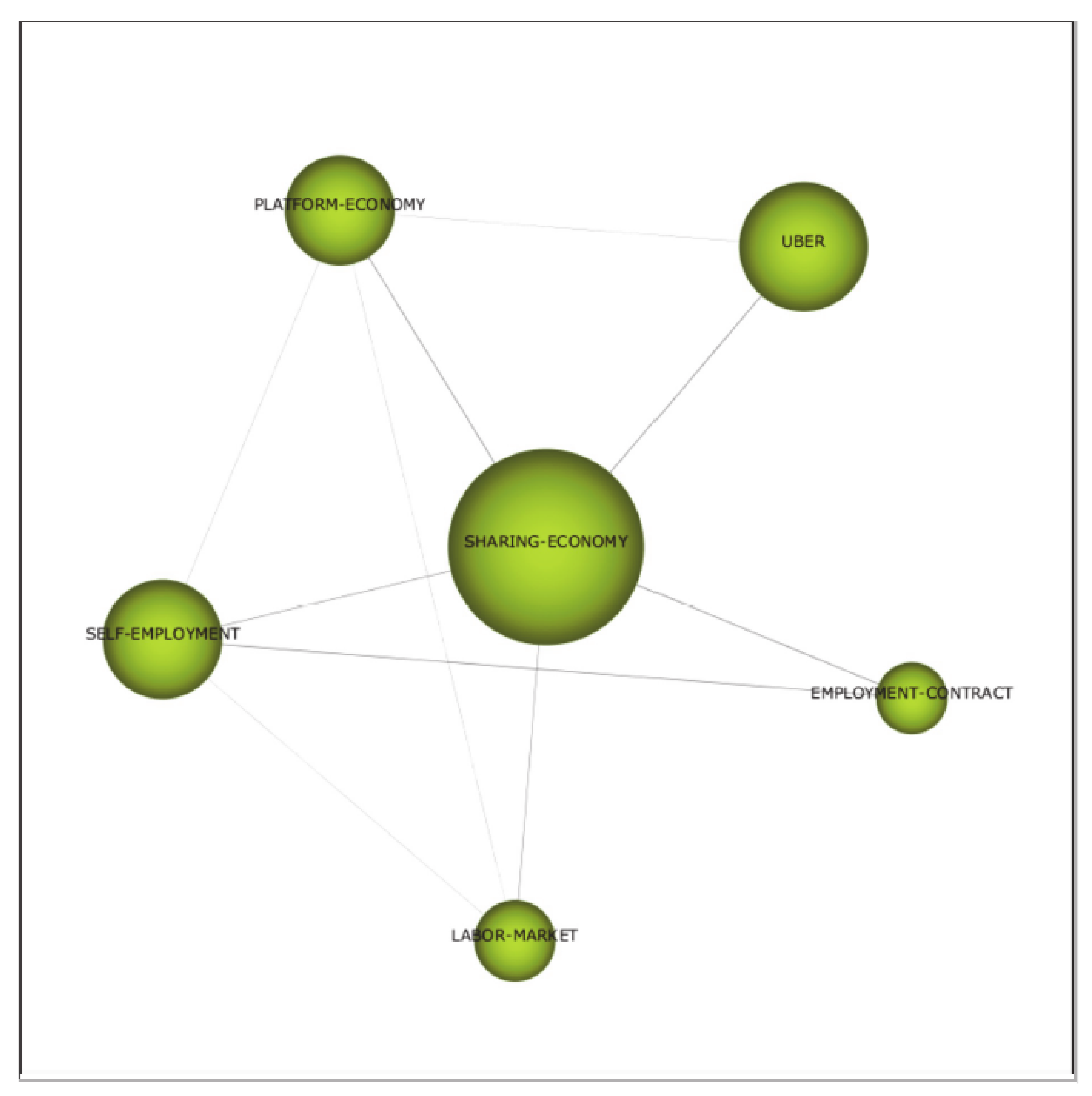 Sustainability 13 05023 g007 Sustainability 13 05023 g007