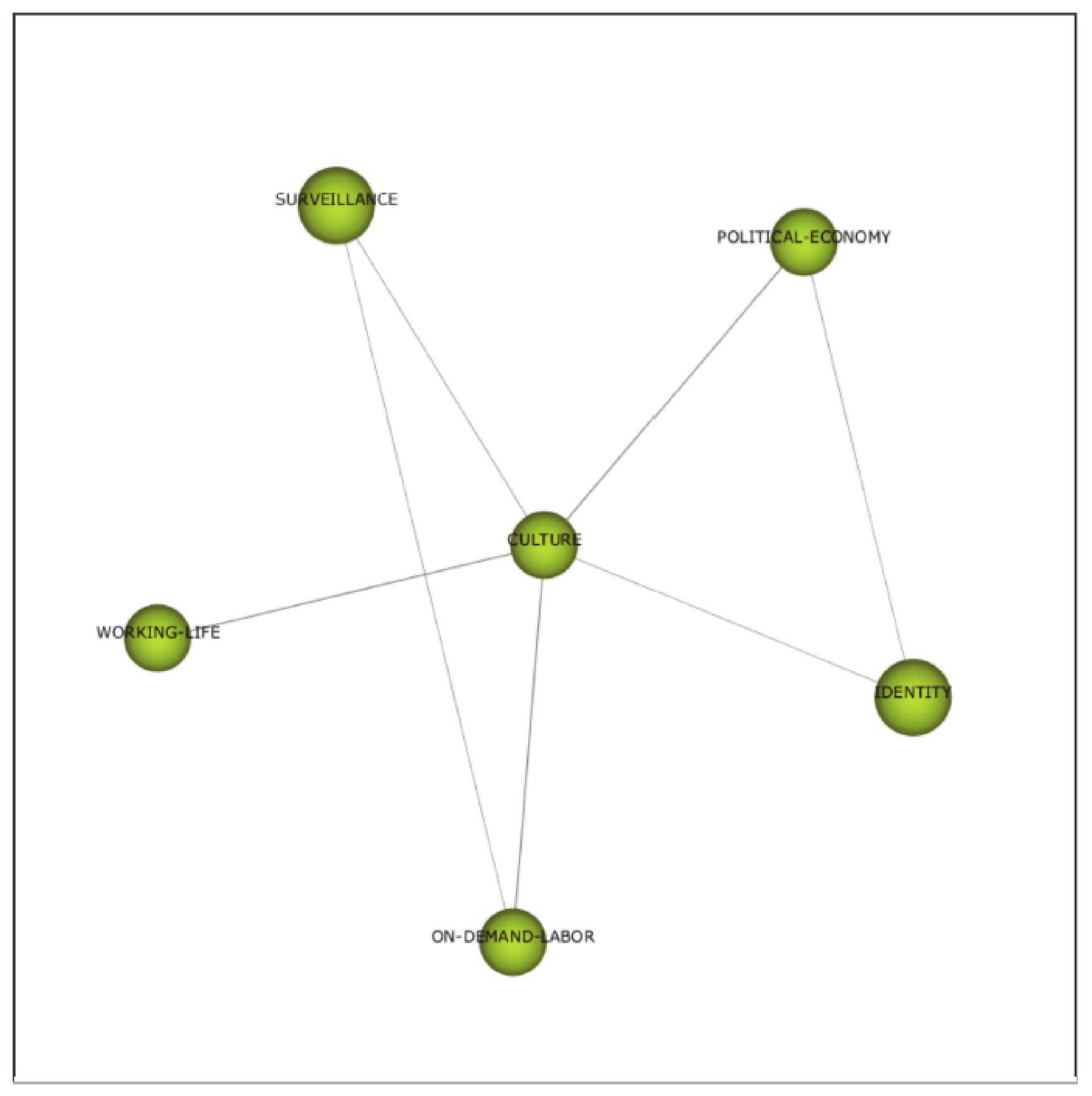 Sustainability 13 05023 g008 Sustainability 13 05023 g008