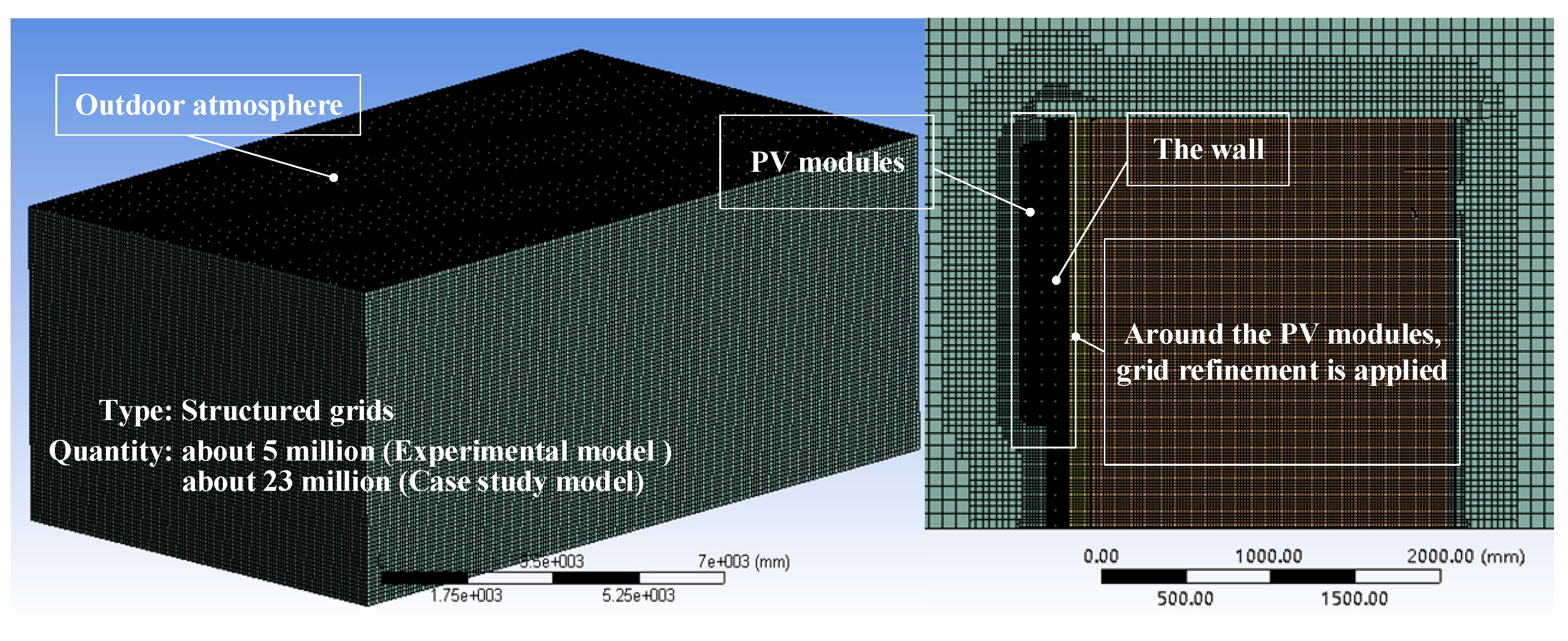 Sustainability 13 05027 g002