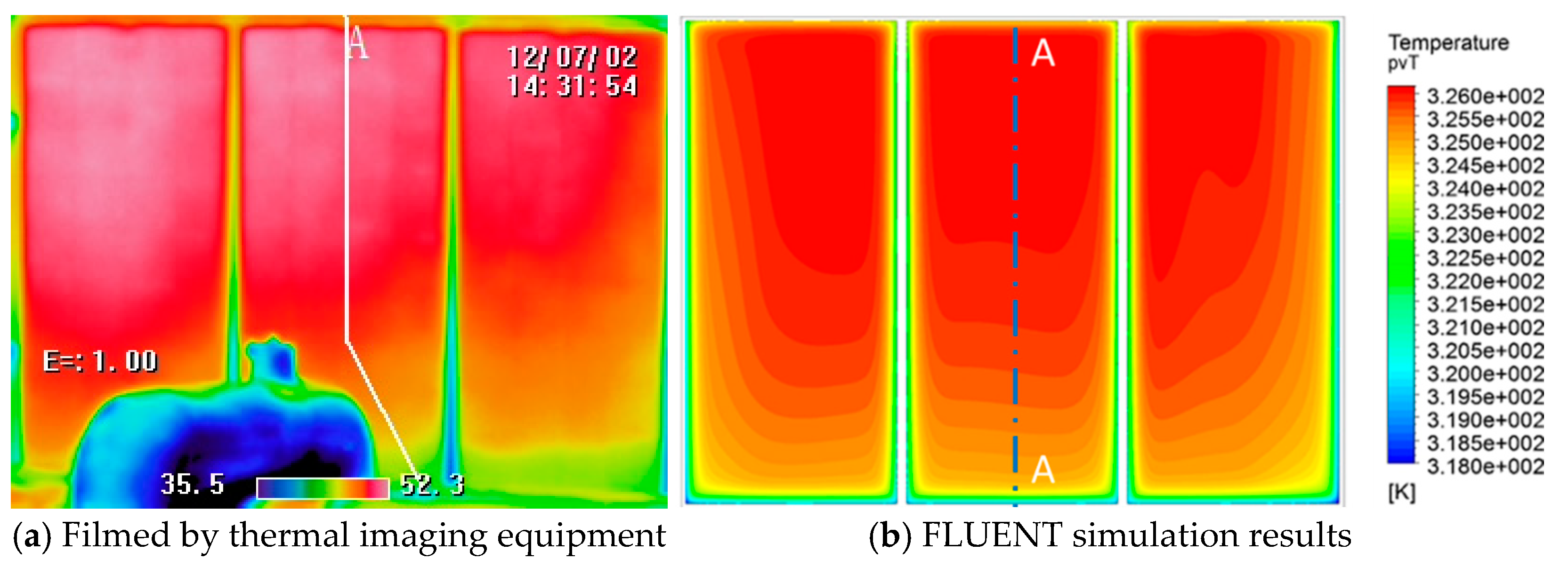 Sustainability 13 05027 g005