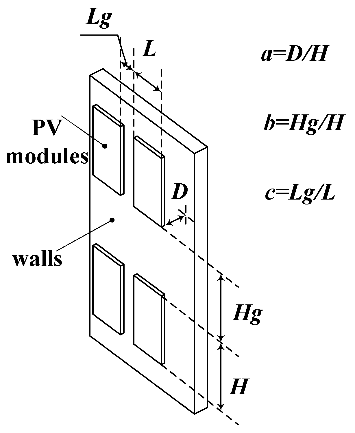 Sustainability 13 05027 g006