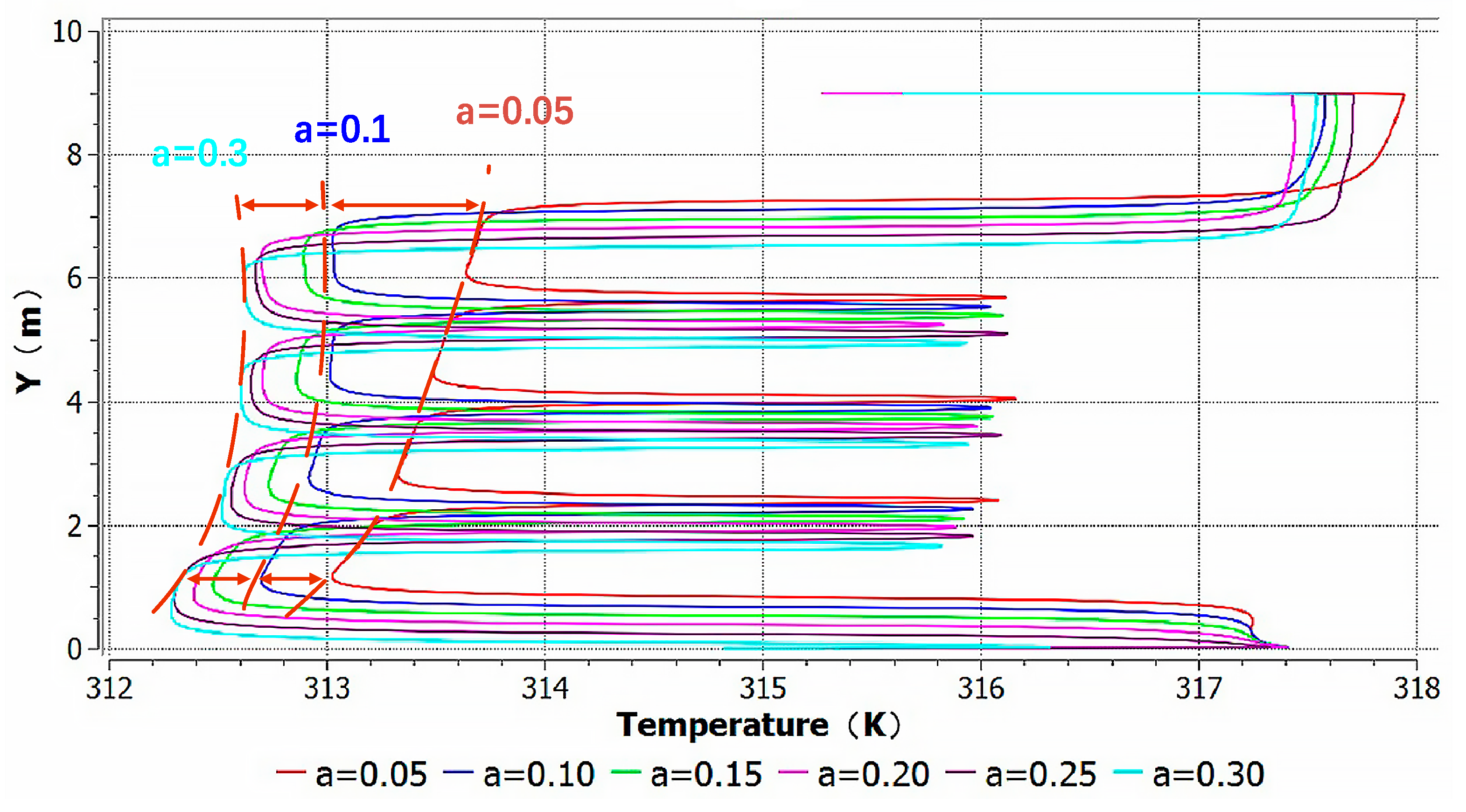 Sustainability 13 05027 g009