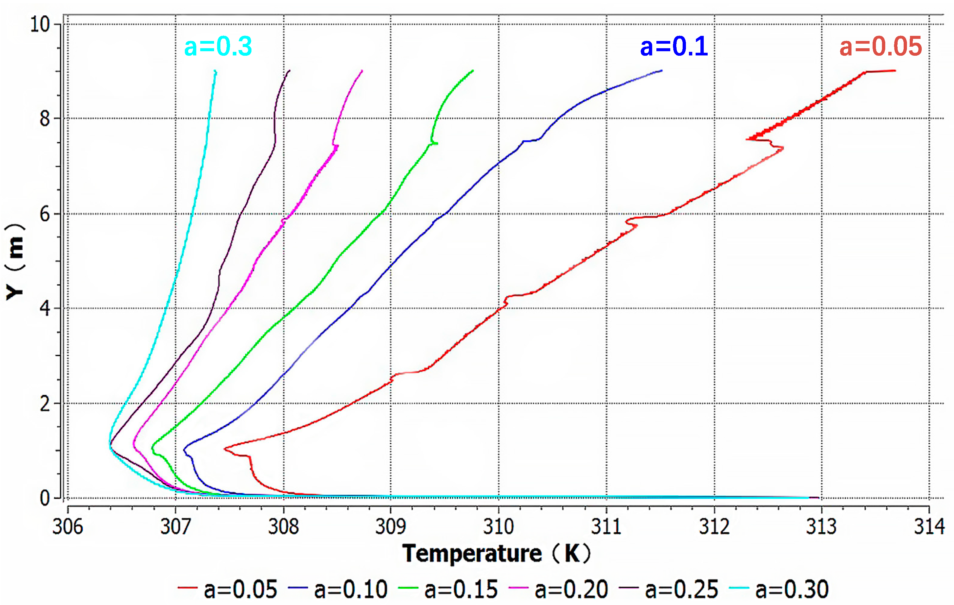 Sustainability 13 05027 g010