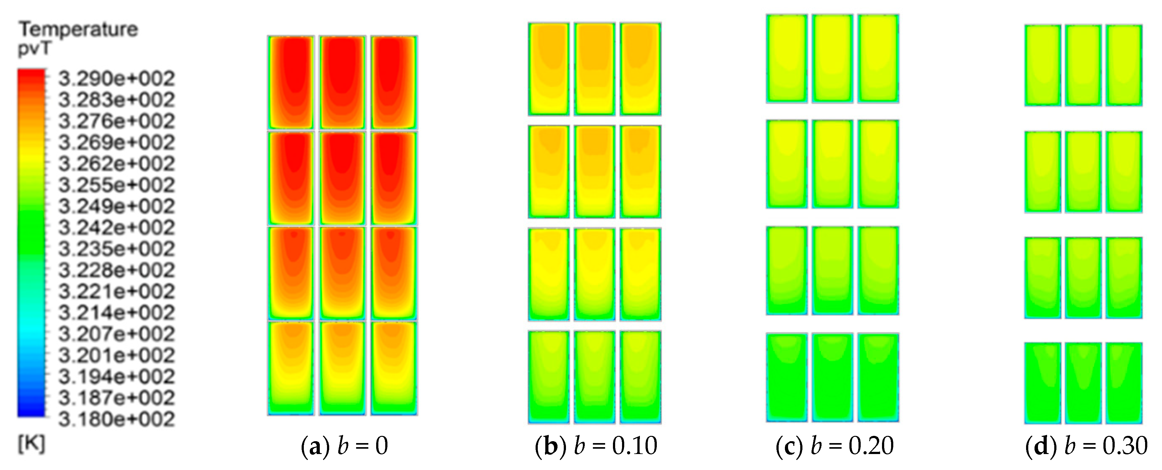 Sustainability 13 05027 g011