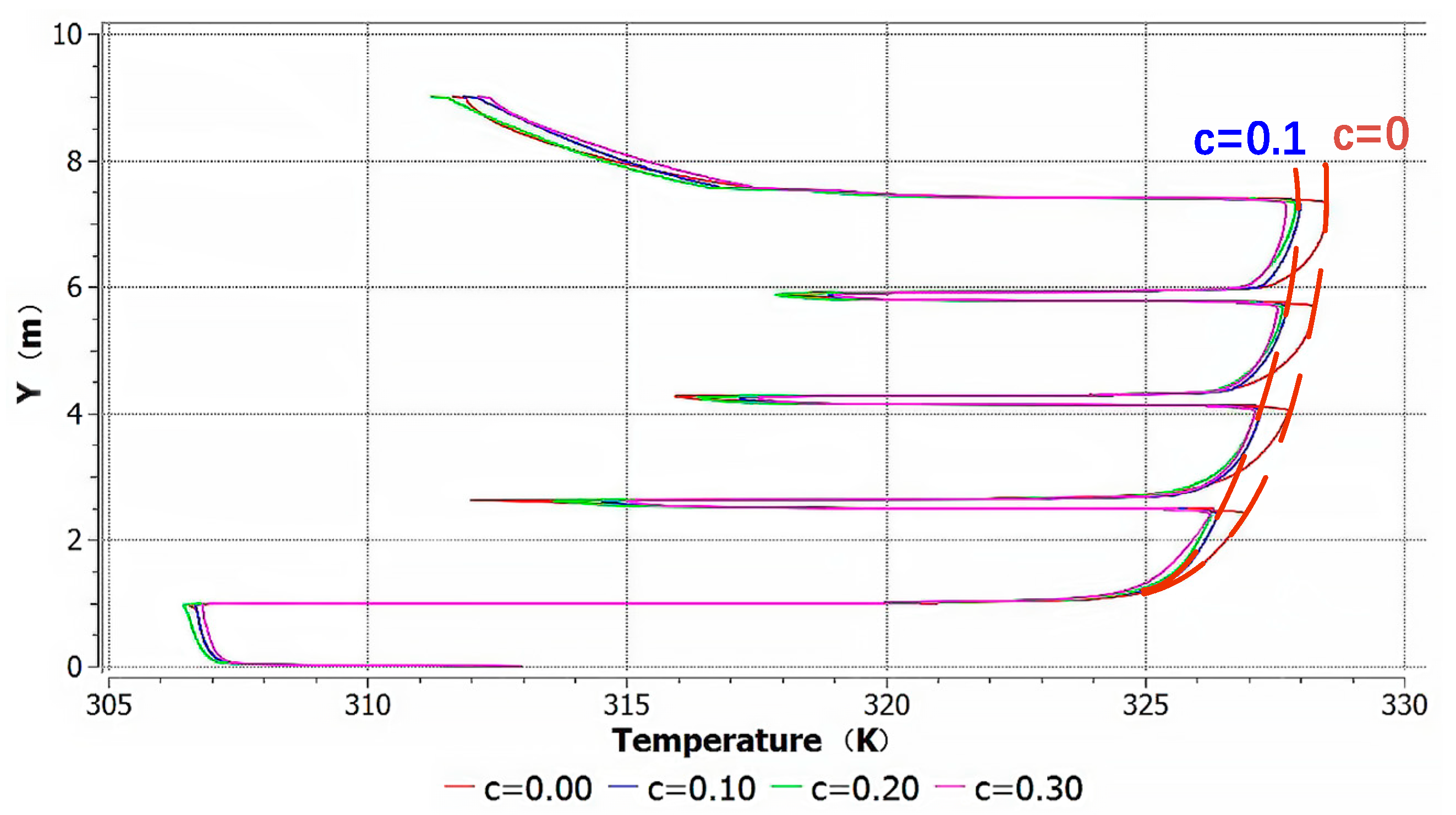 Sustainability 13 05027 g013