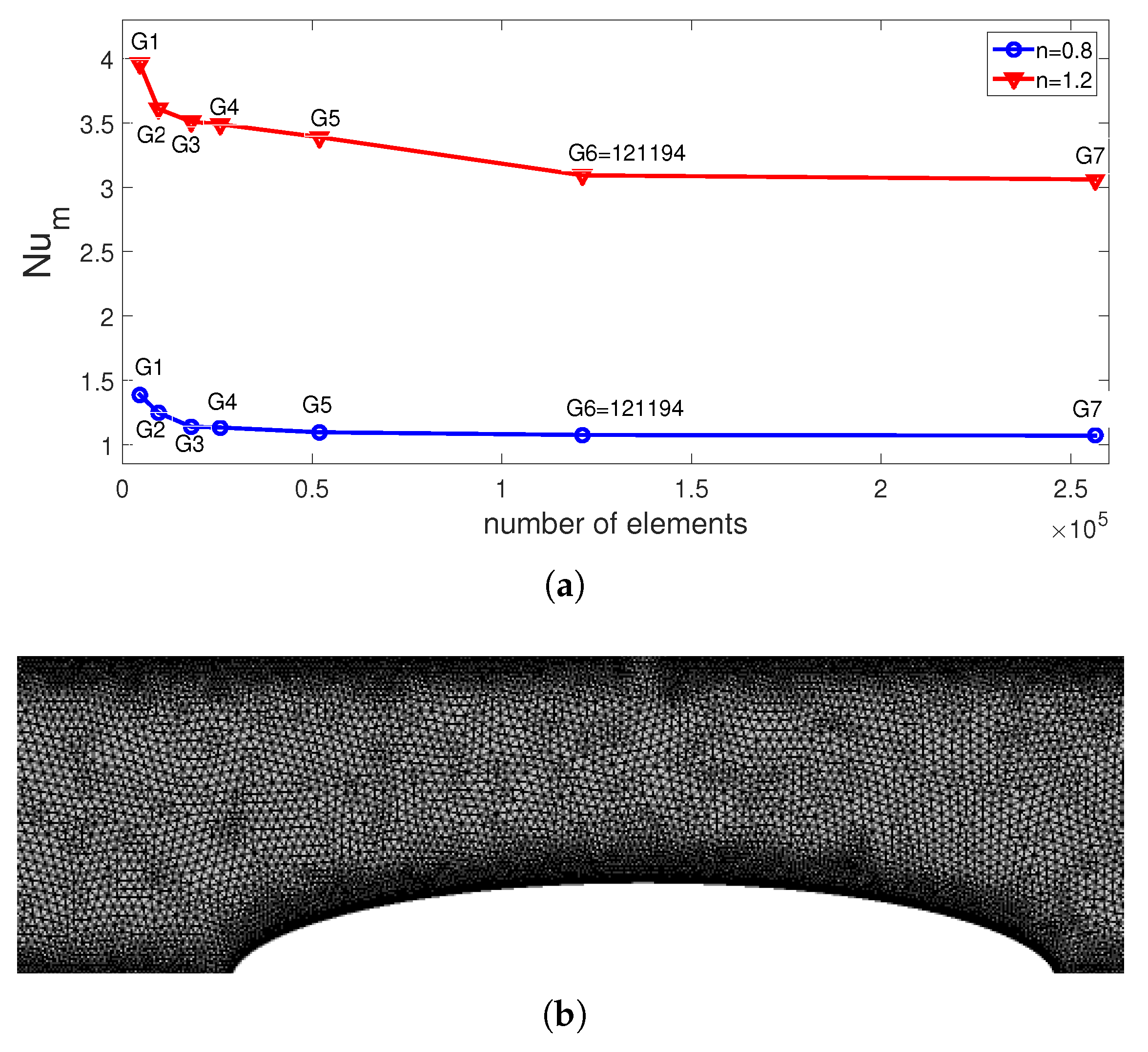 Sustainability 13 05086 g002 Sustainability 13 05086 g002