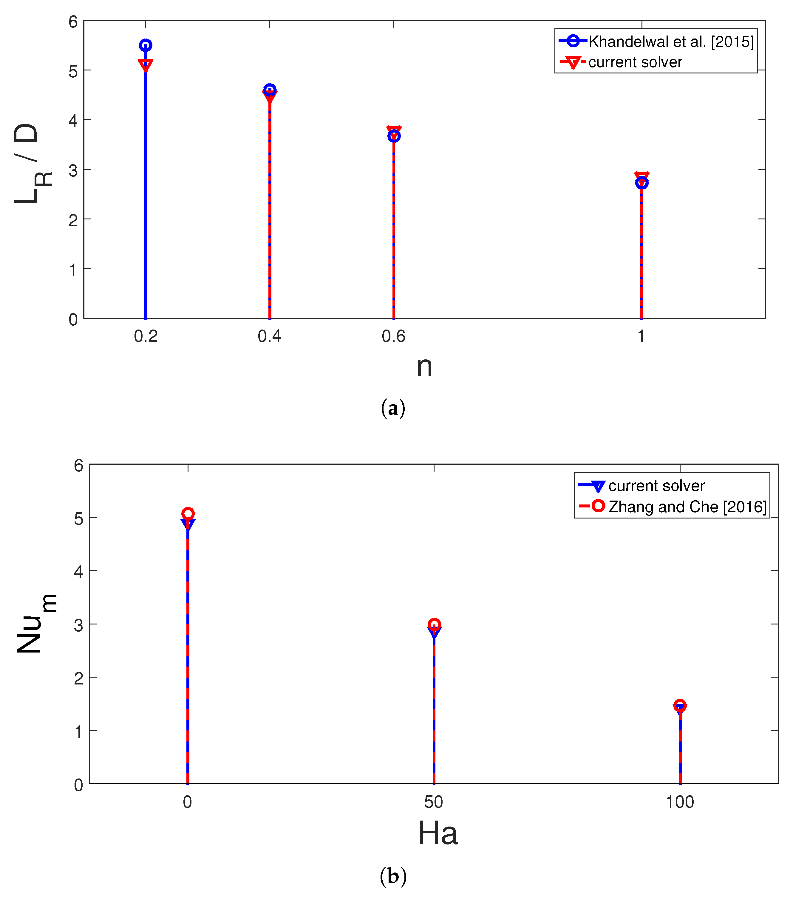 Sustainability 13 05086 g003 Sustainability 13 05086 g003