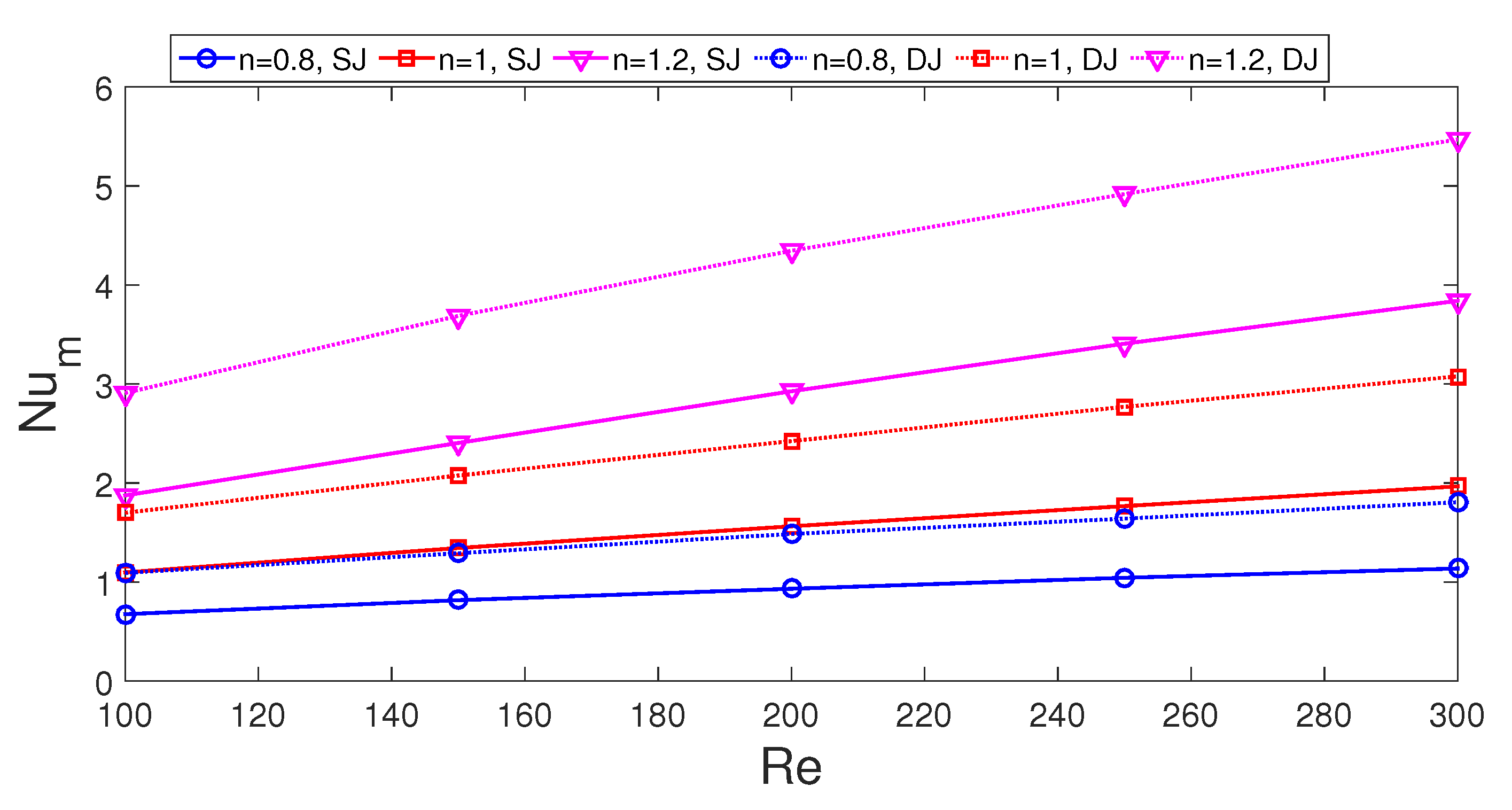 Sustainability 13 05086 g006 Sustainability 13 05086 g006