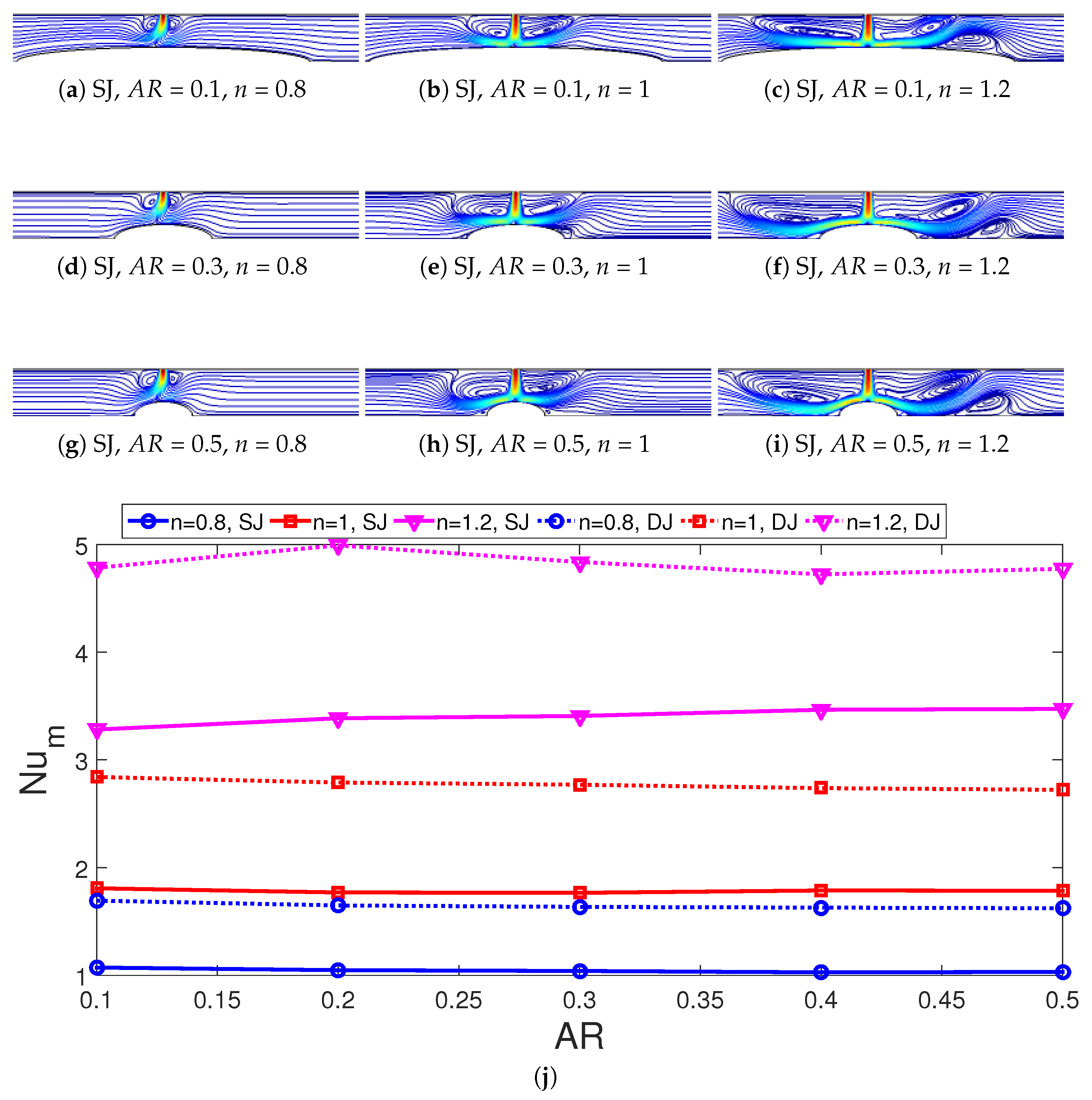 Sustainability 13 05086 g012 Sustainability 13 05086 g012