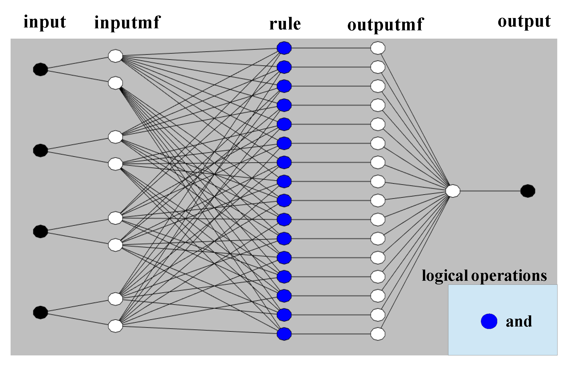 Sustainability 13 05086 g014 Sustainability 13 05086 g014