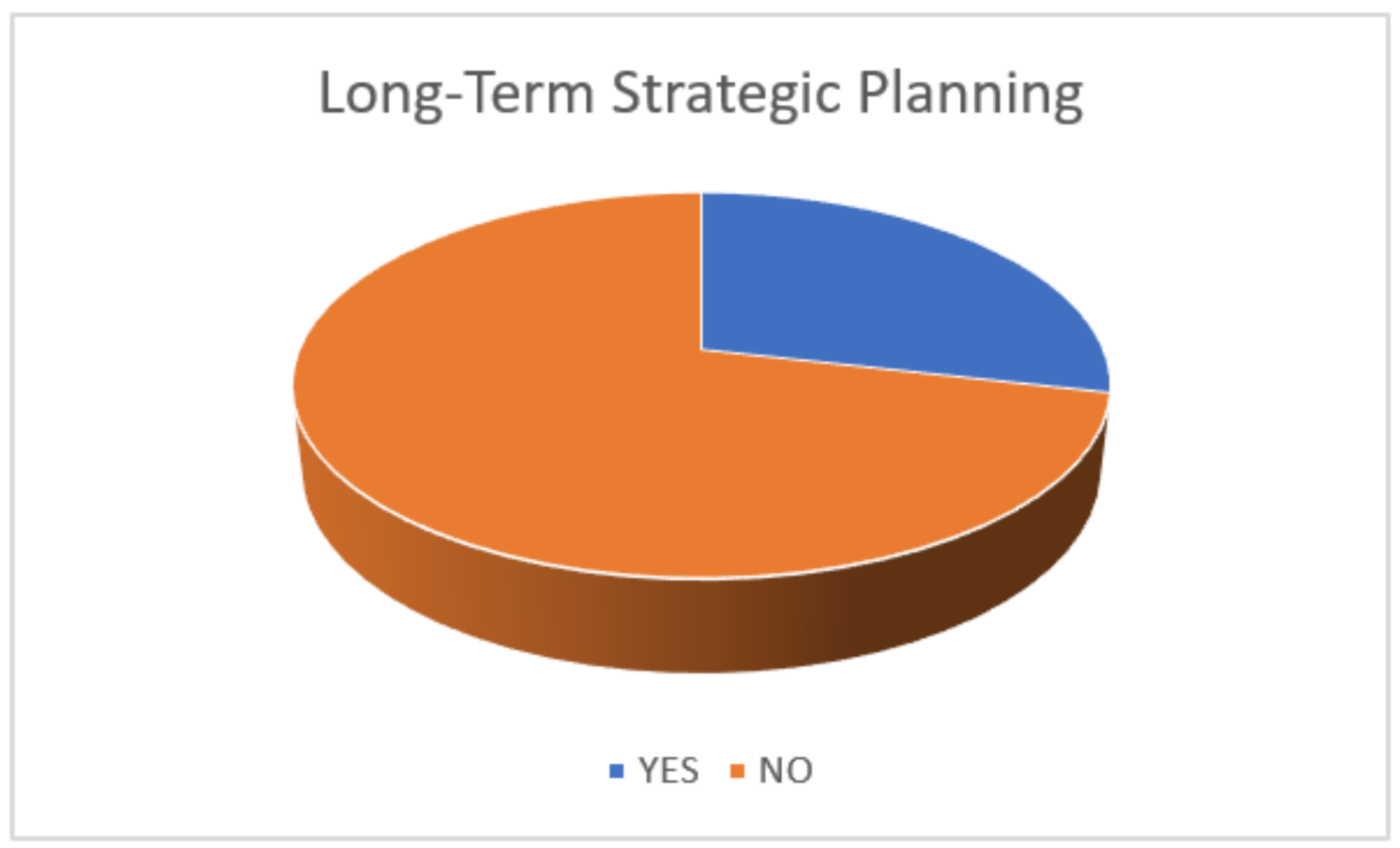 Sustainability 13 05127 g003