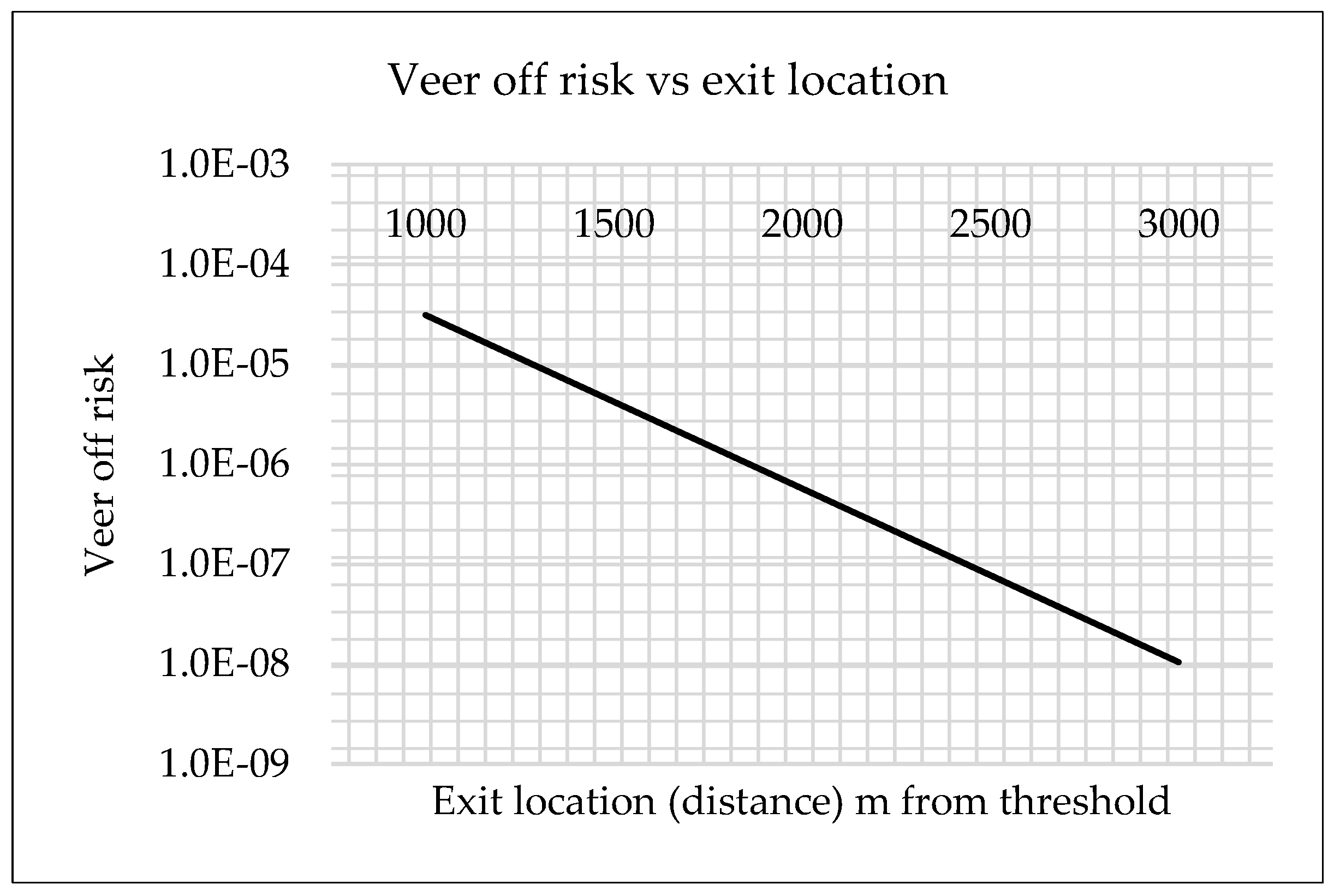 Sustainability 13 05134 g007