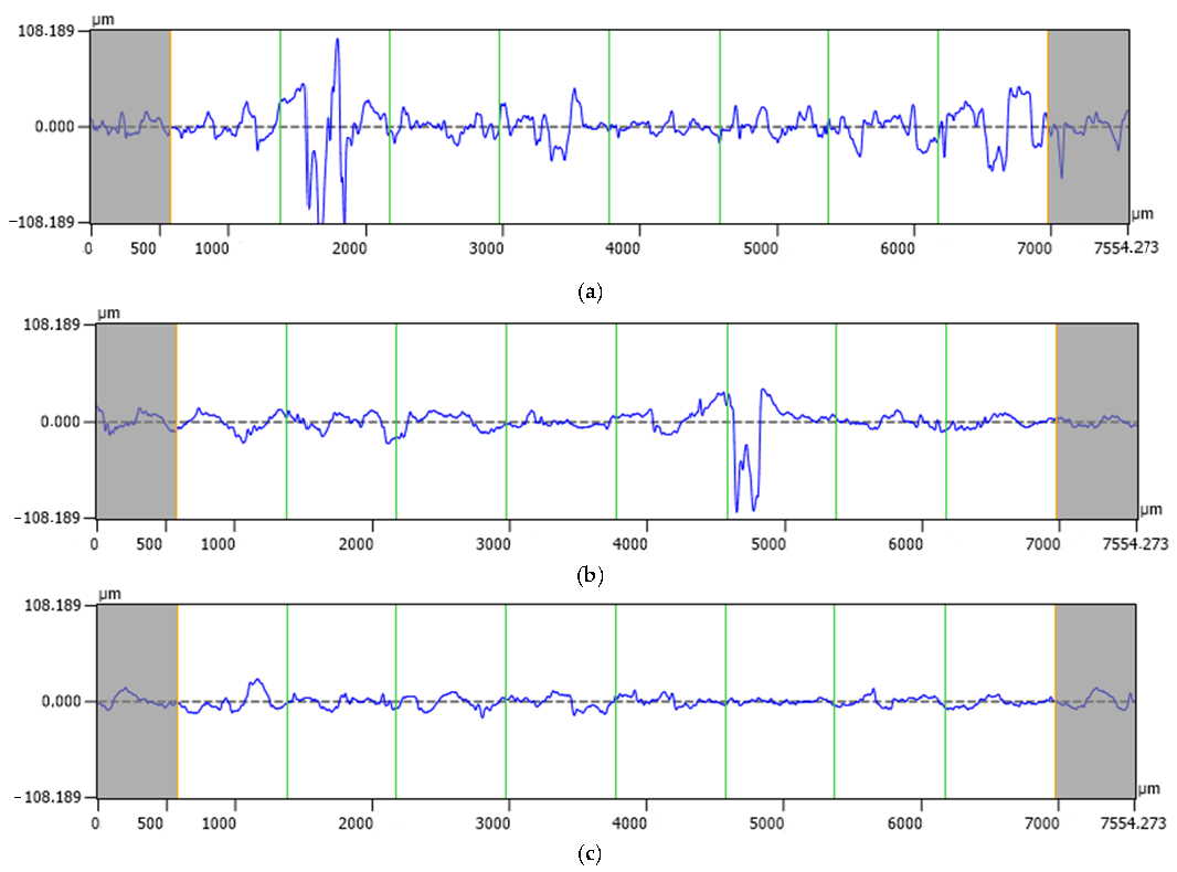 Sustainability 13 05136 g010