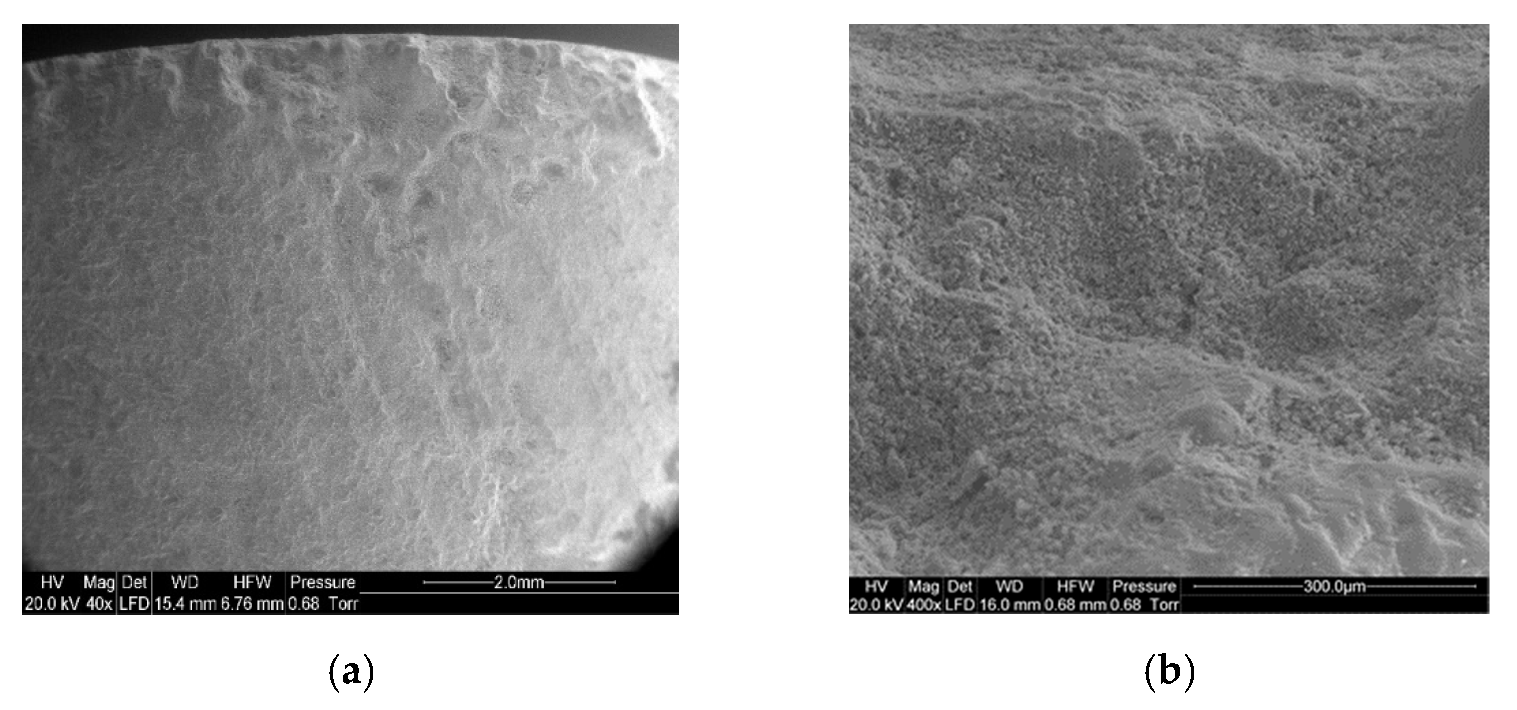 Sustainability 13 05136 g012