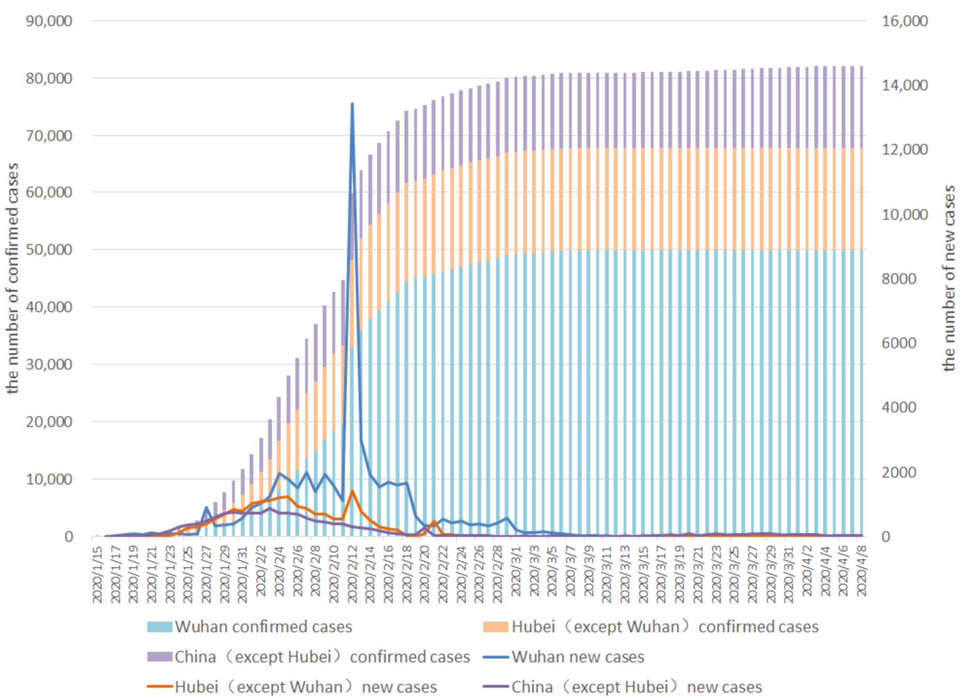 Sustainability 13 05163 g002