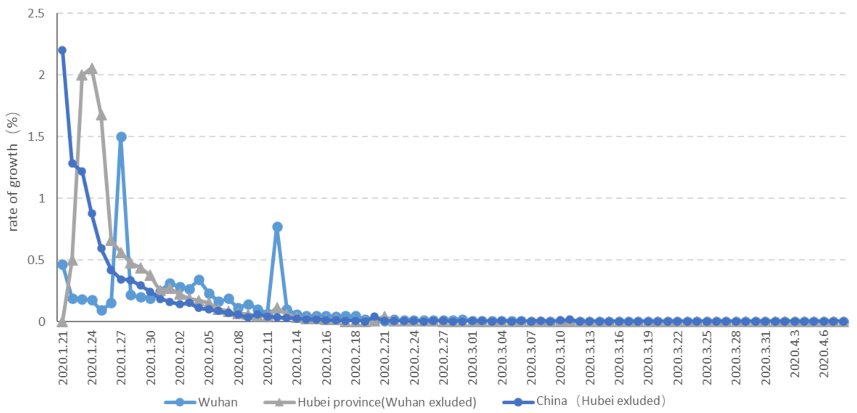 Sustainability 13 05163 g003