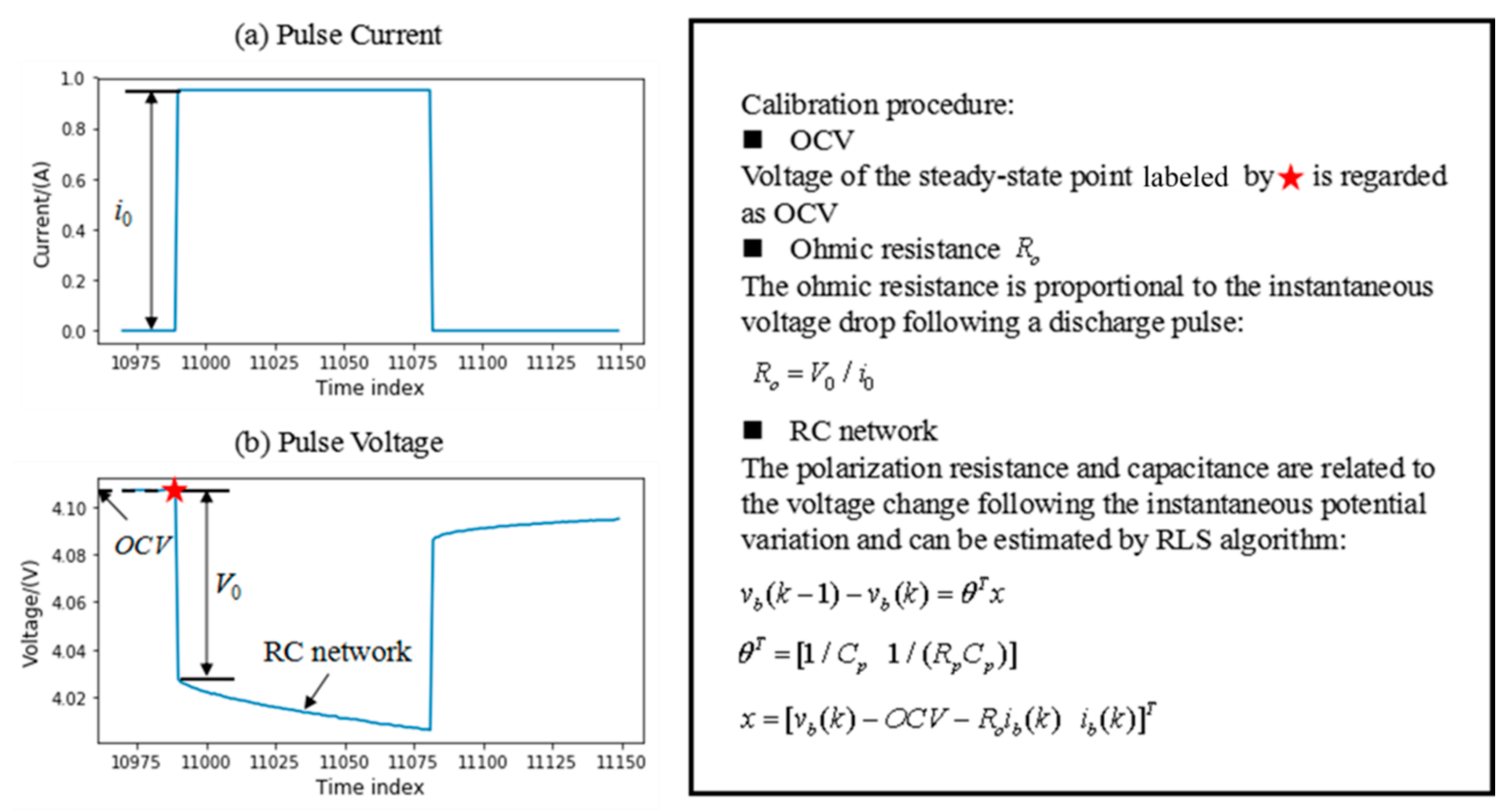 Sustainability 13 05166 g006