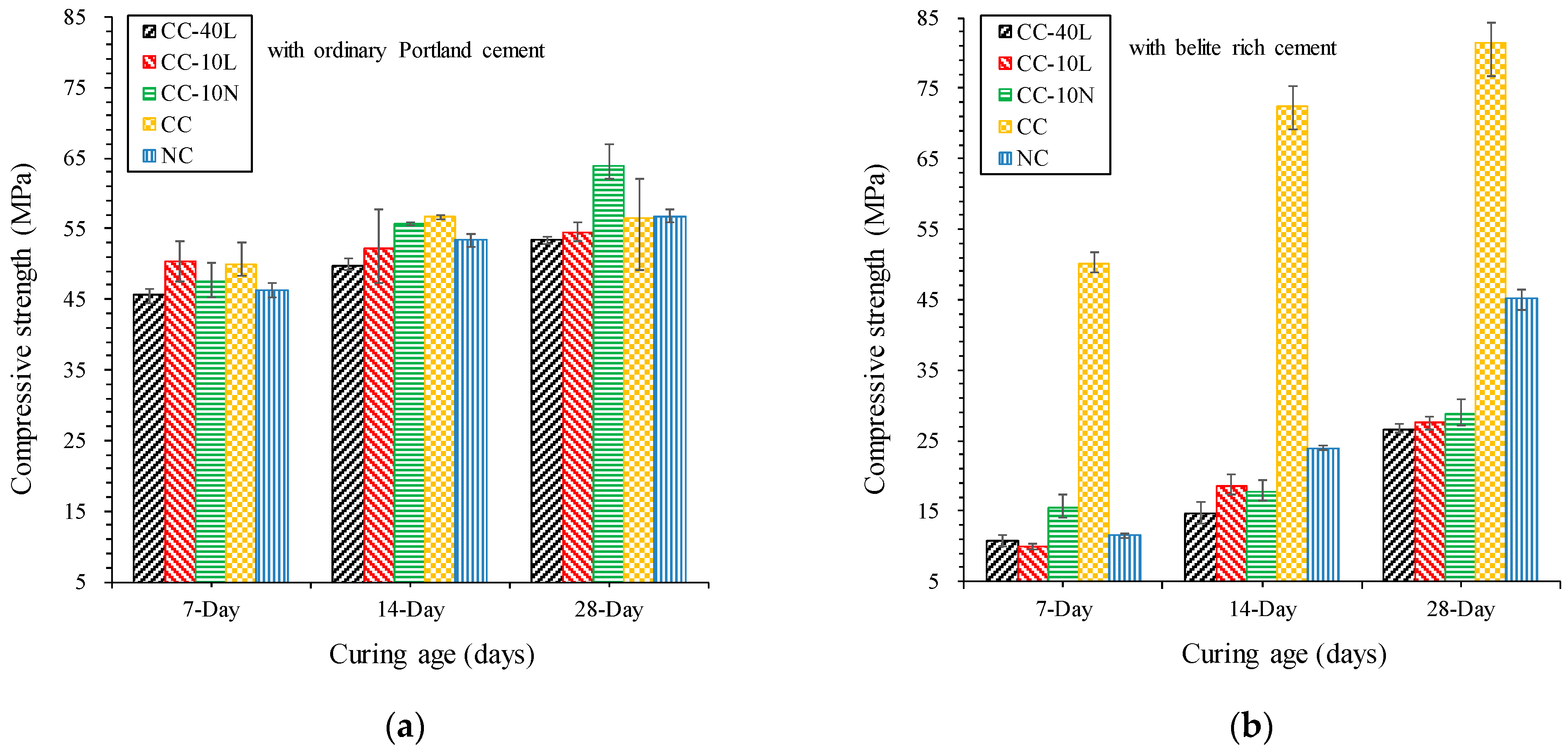 Sustainability 13 05175 g002