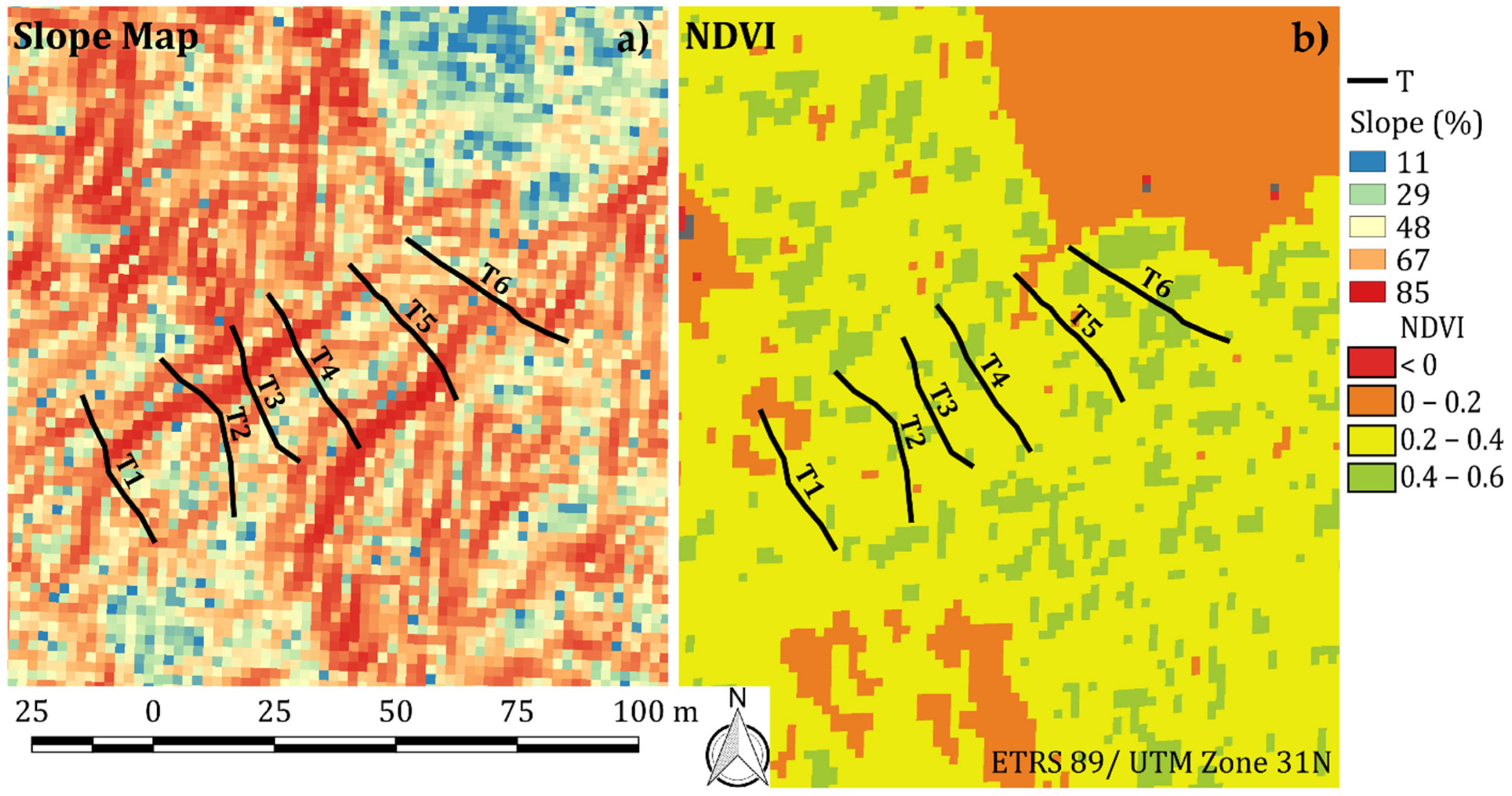 Sustainability 13 05178 g003 Sustainability 13 05178 g003