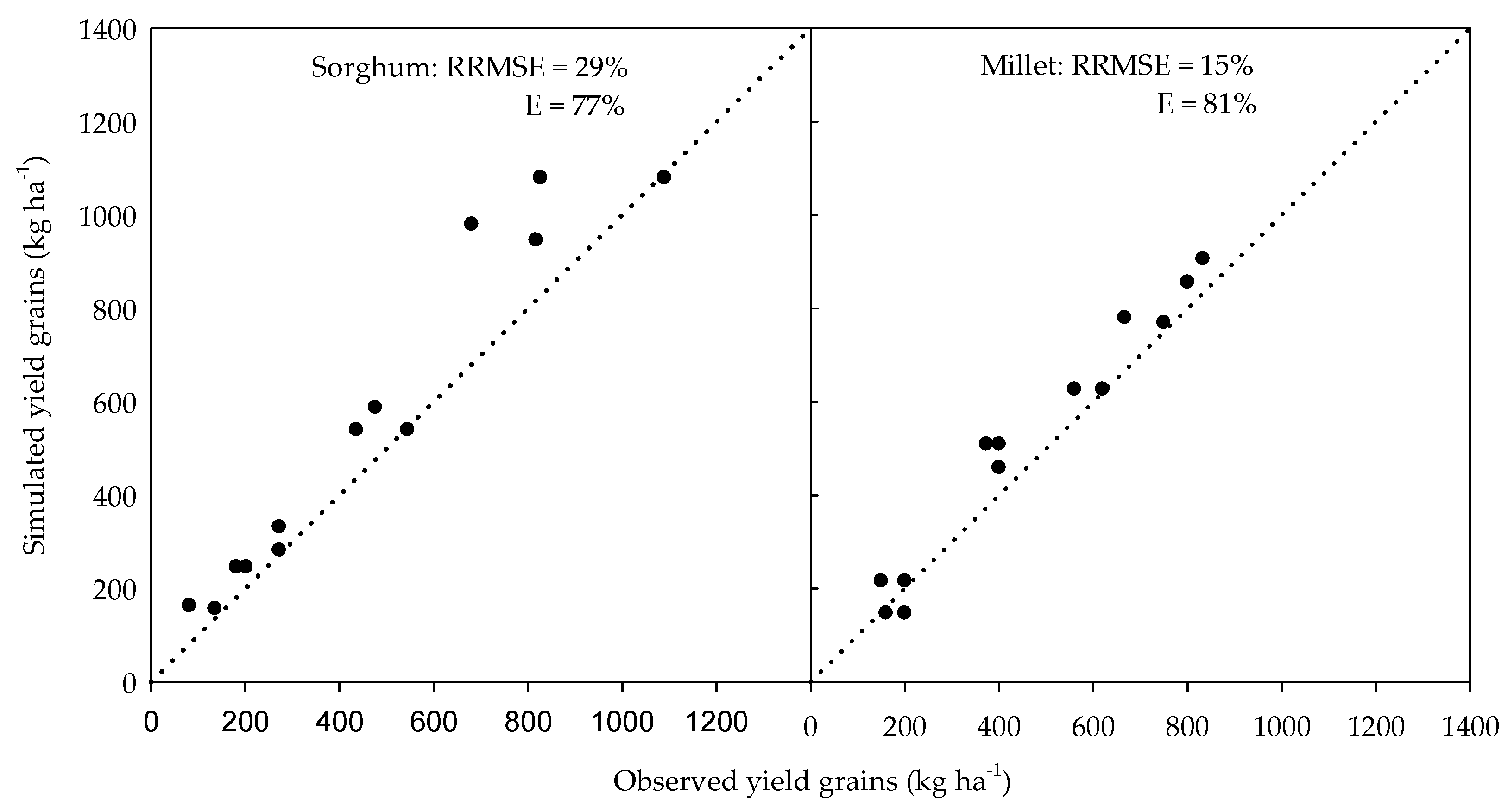 Sustainability 13 05191 g001 Sustainability 13 05191 g001