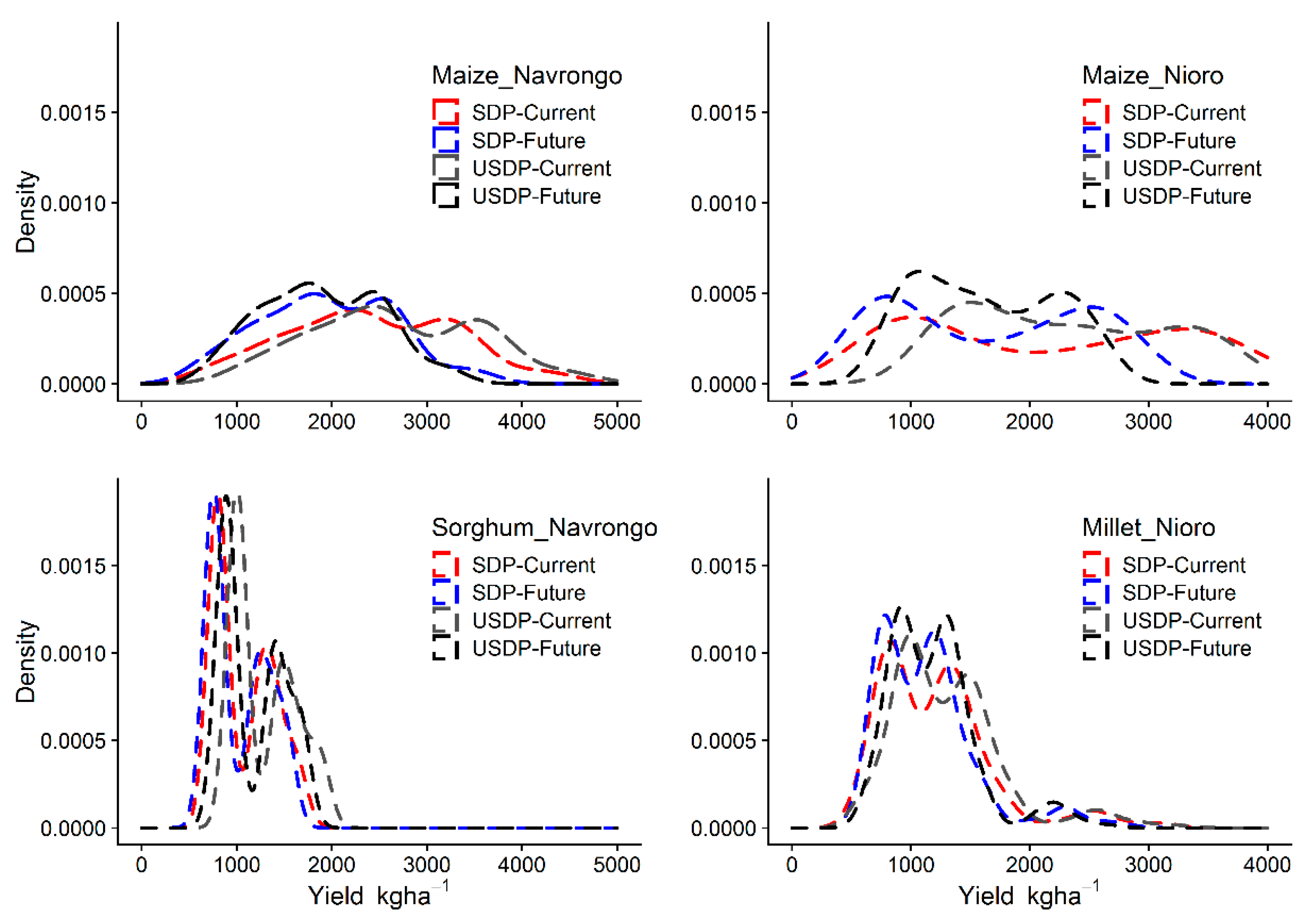 Sustainability 13 05191 g004 Sustainability 13 05191 g004