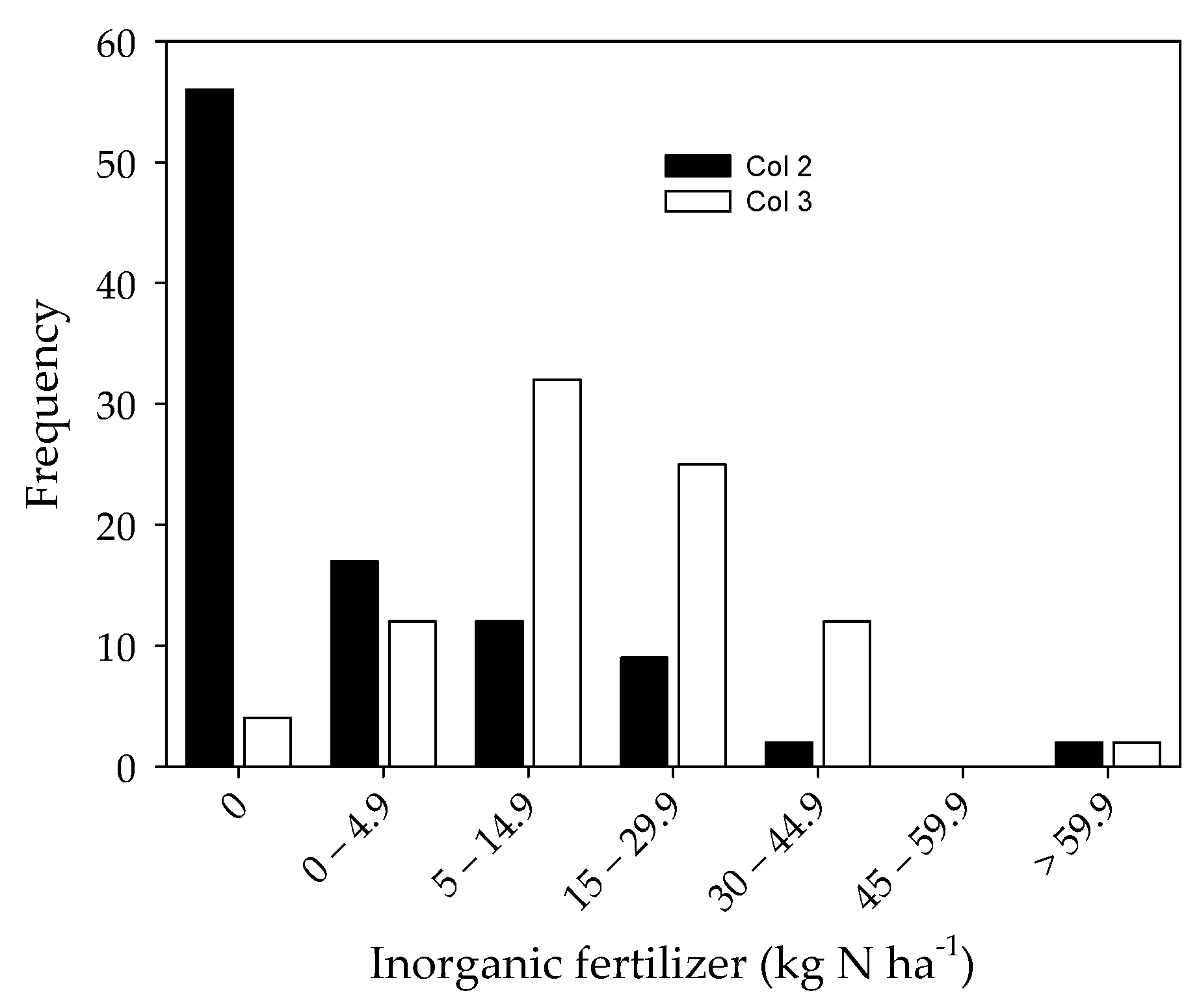 Sustainability 13 05191 g0a1 Sustainability 13 05191 g0a1