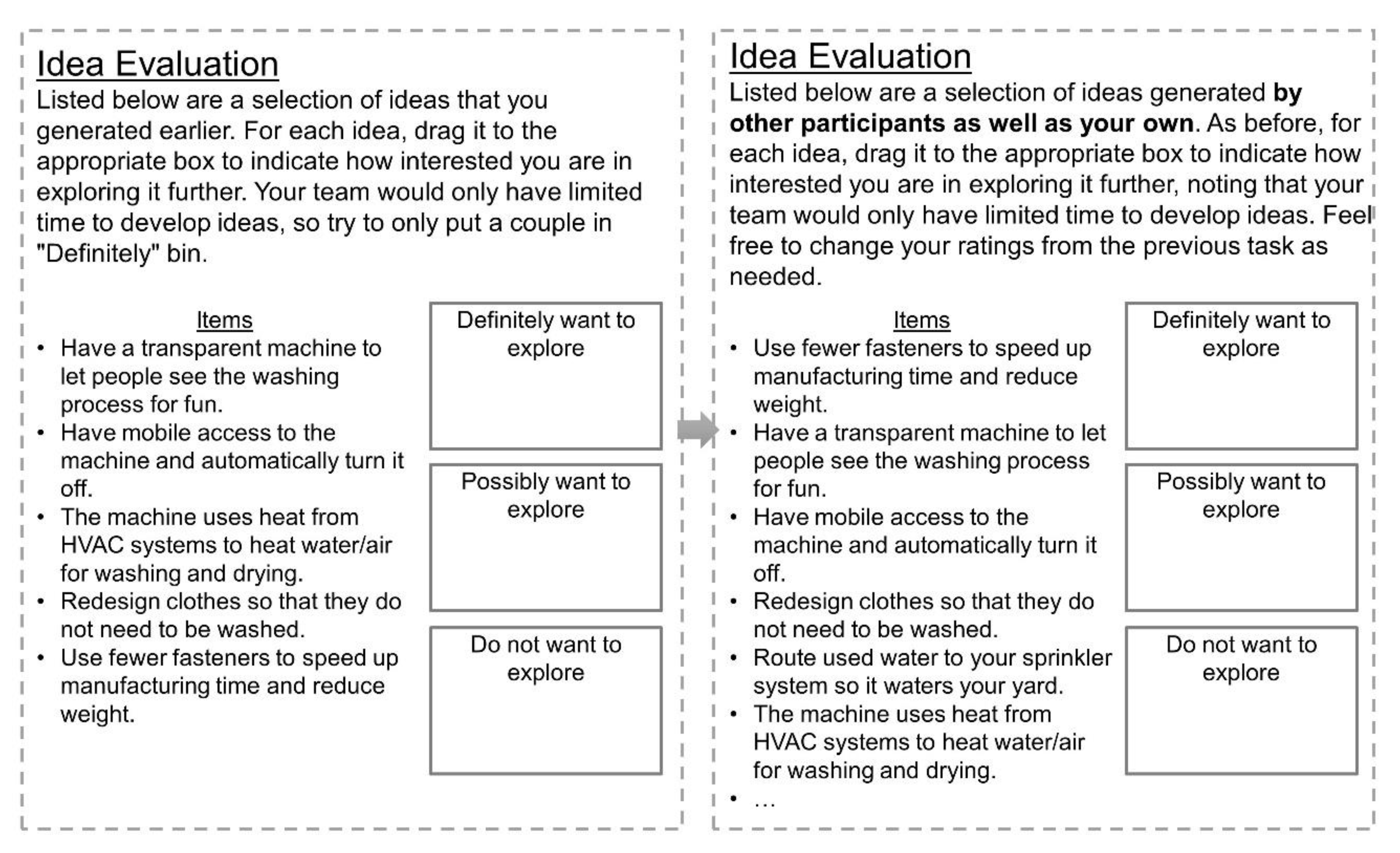 Sustainability 13 05227 g005 Sustainability 13 05227 g005