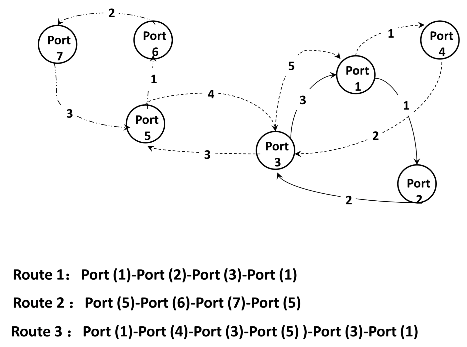 Sustainability 13 05242 g001