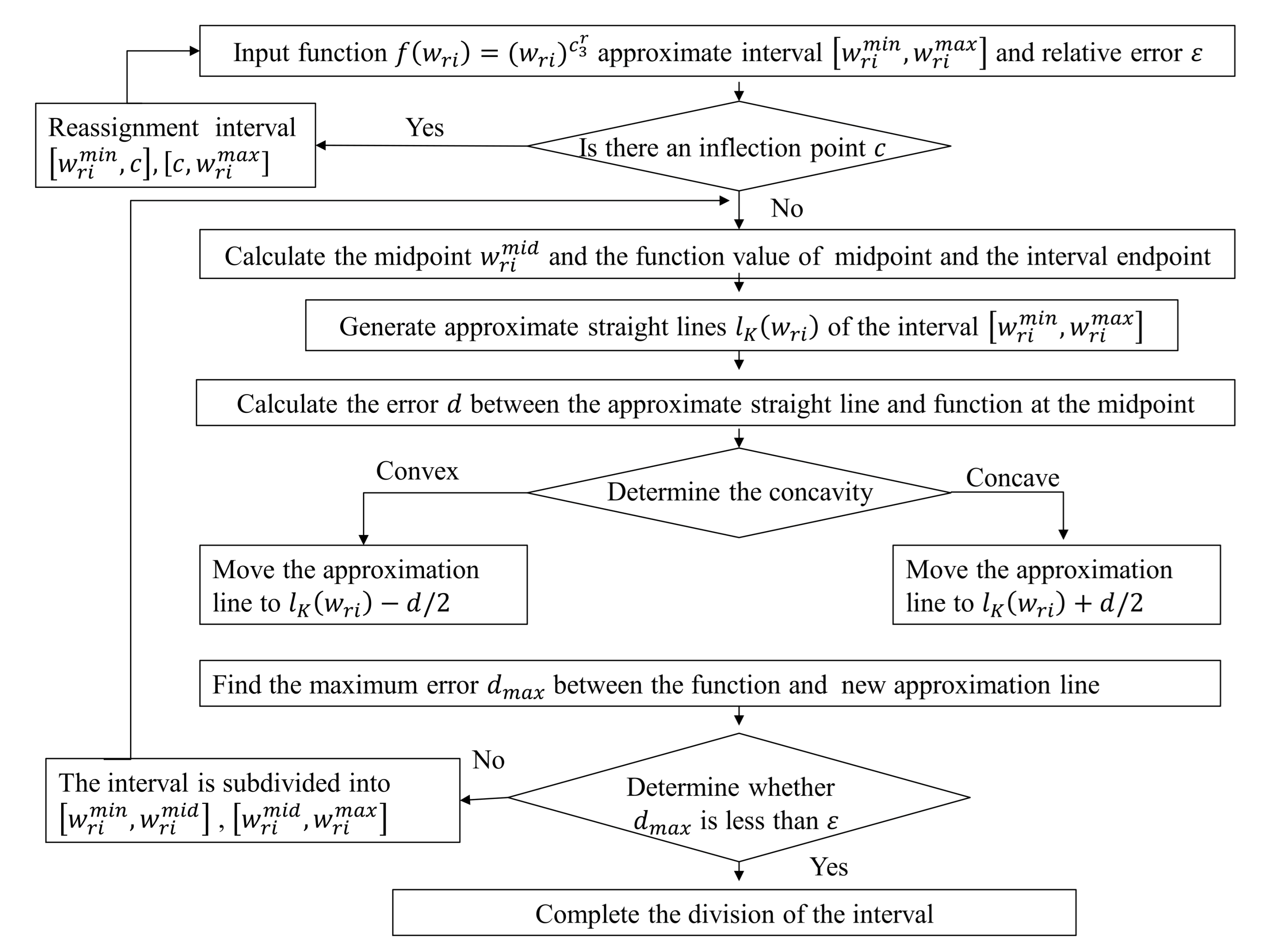 Sustainability 13 05242 g003