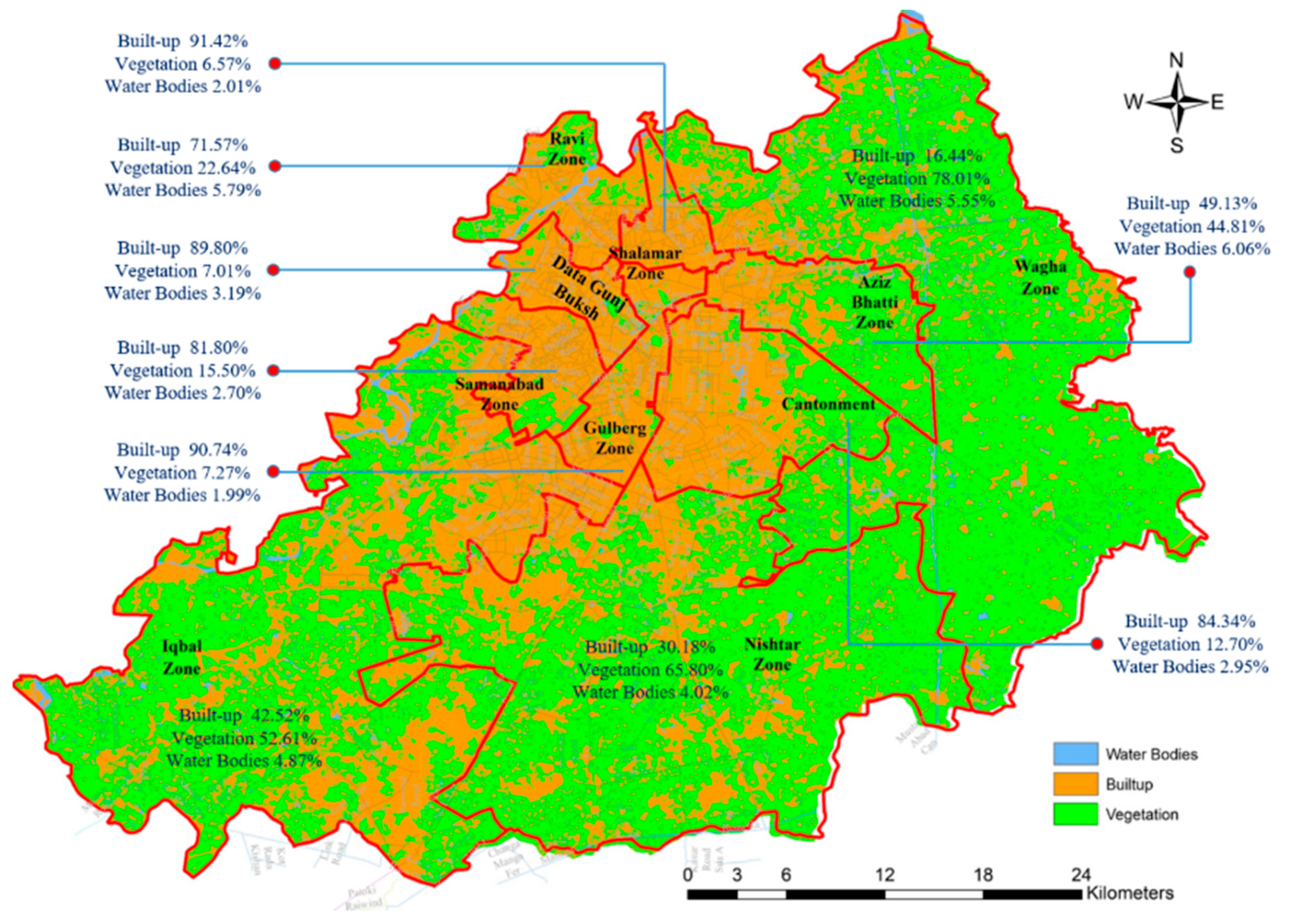 Sustainability 13 05257 g002 Sustainability 13 05257 g002