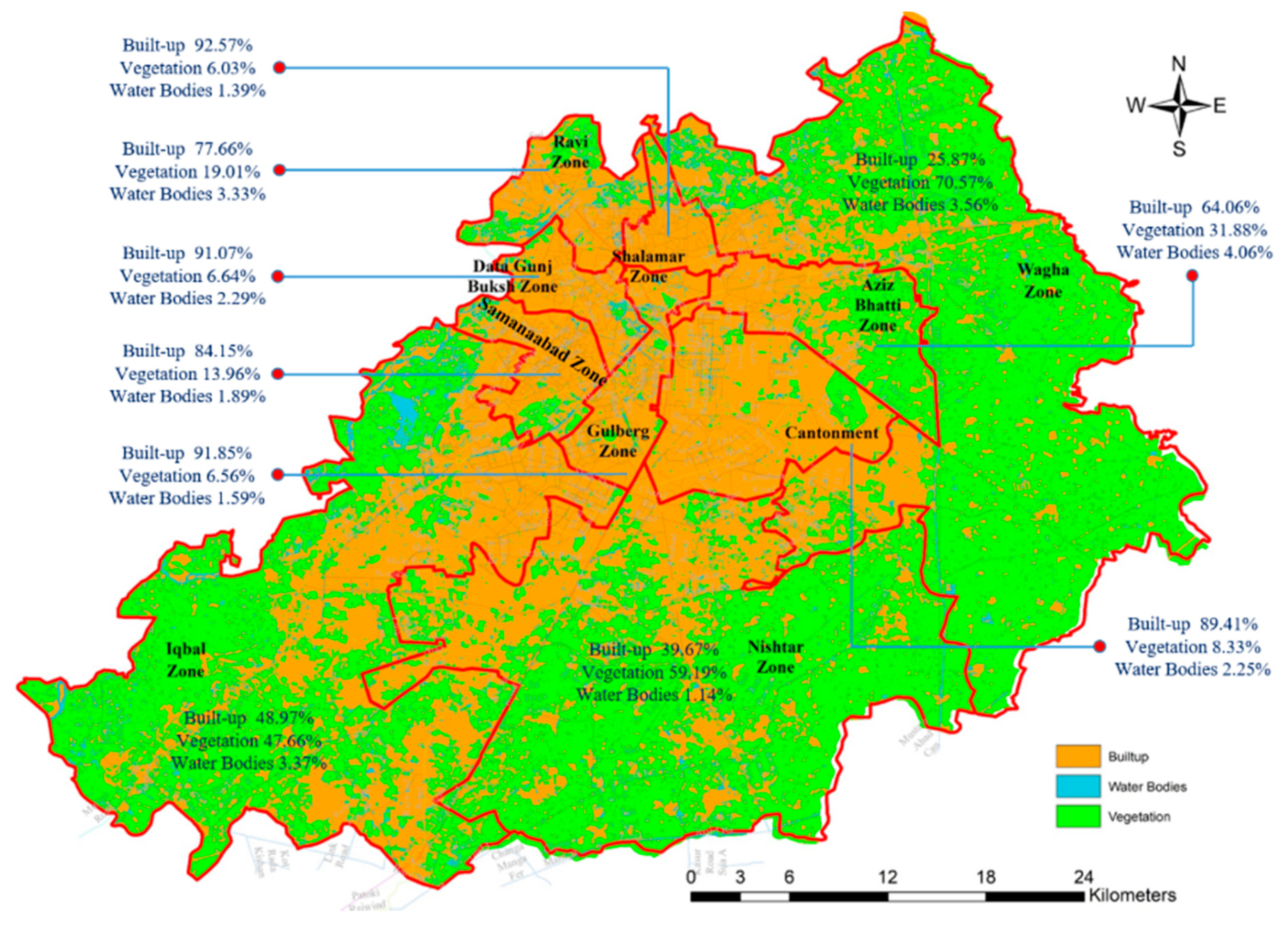 Sustainability 13 05257 g003 Sustainability 13 05257 g003