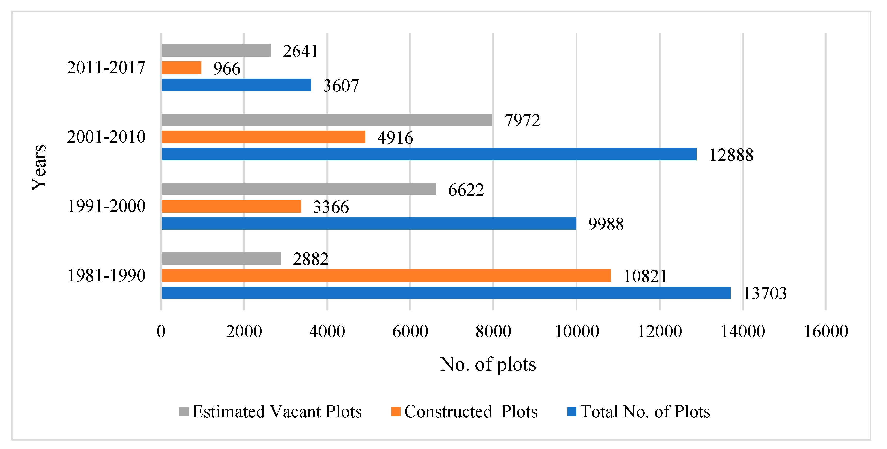 Sustainability 13 05257 g009 Sustainability 13 05257 g009