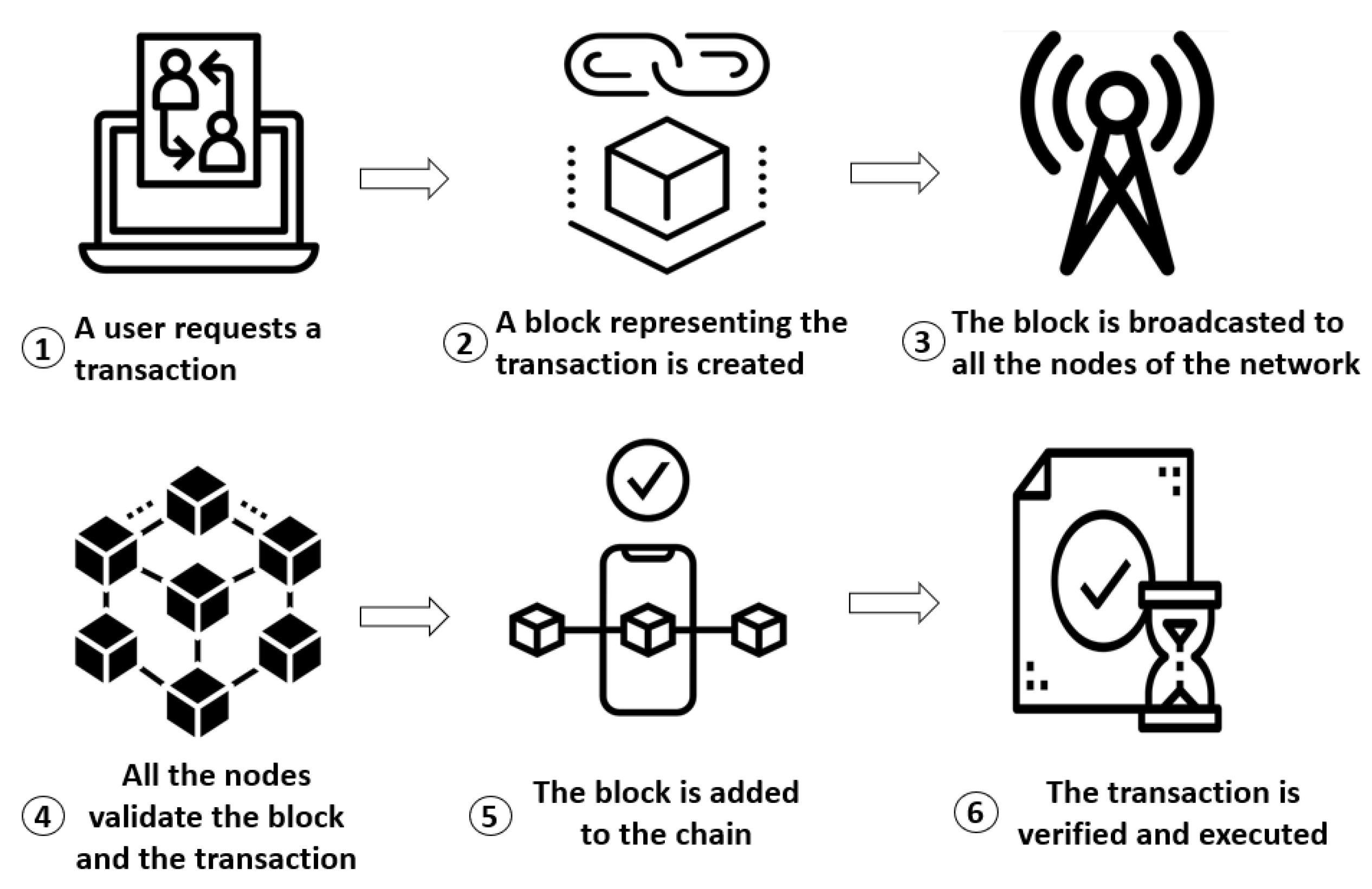 Sustainability 13 05269 g002 Sustainability 13 05269 g002
