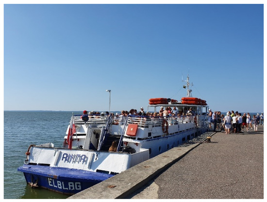 Sustainability | Free Full-Text | Development Prospects of Tourist  Passenger Shipping in the Polish Part of the Vistula Lagoon