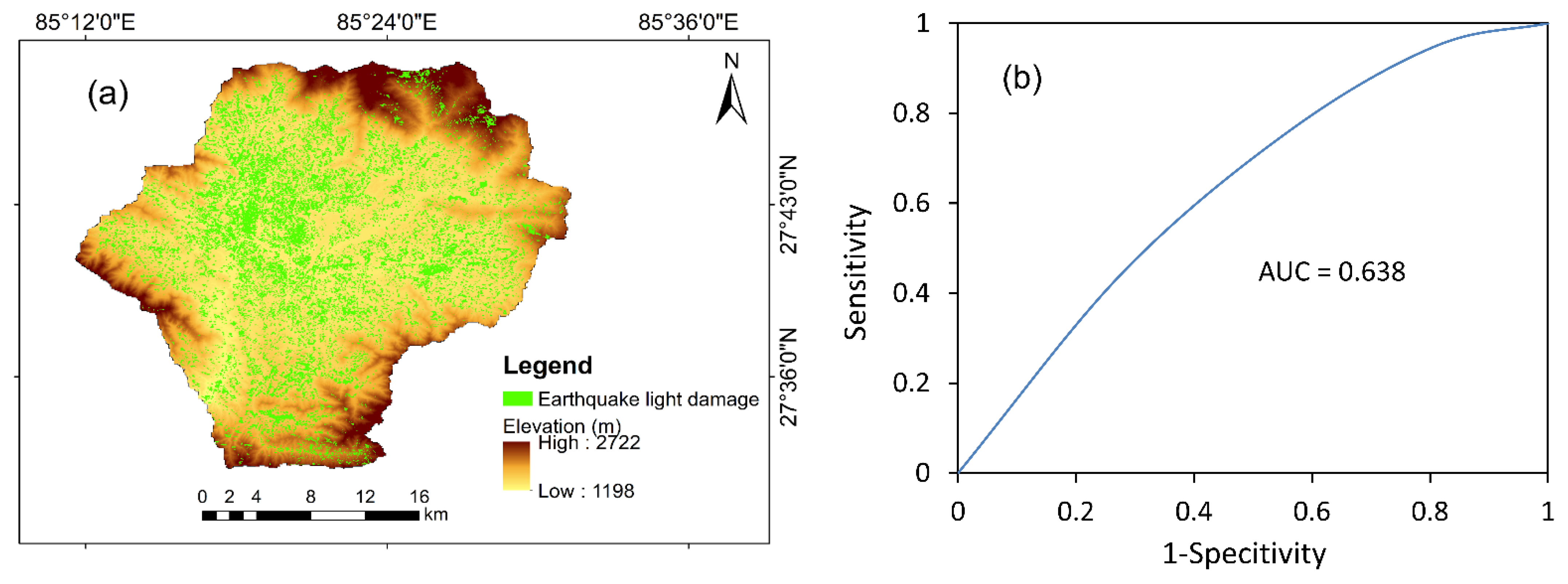 Sustainability 13 05369 g012 Sustainability 13 05369 g012