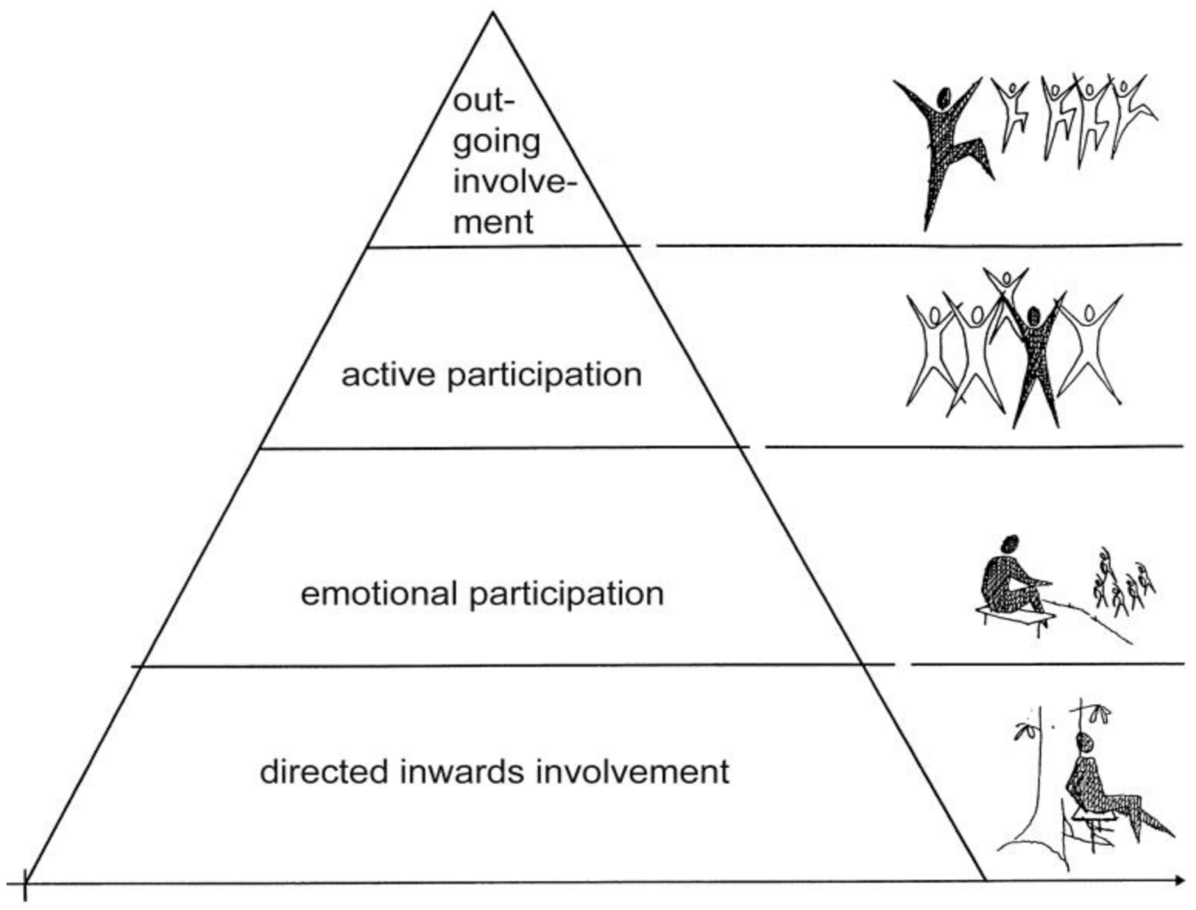 Sustainability 13 05419 g003 Sustainability 13 05419 g003