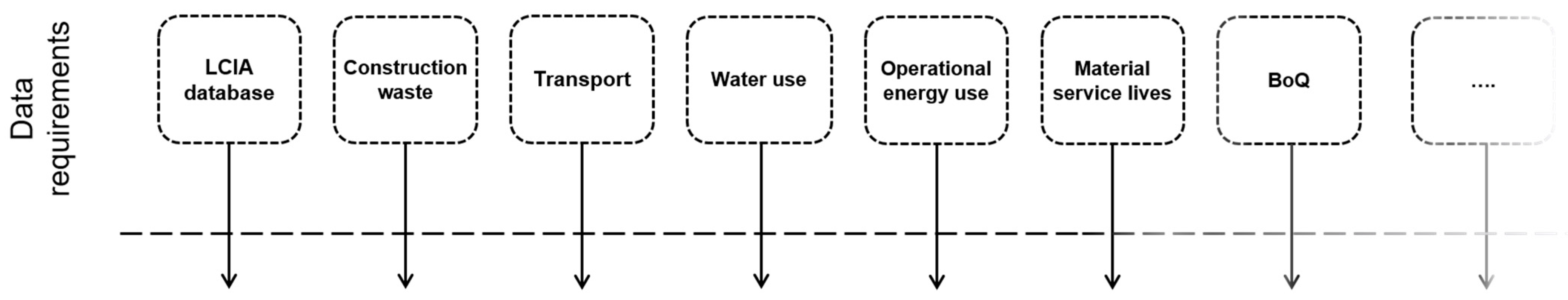 Sustainability 13 05455 g001 Sustainability 13 05455 g001