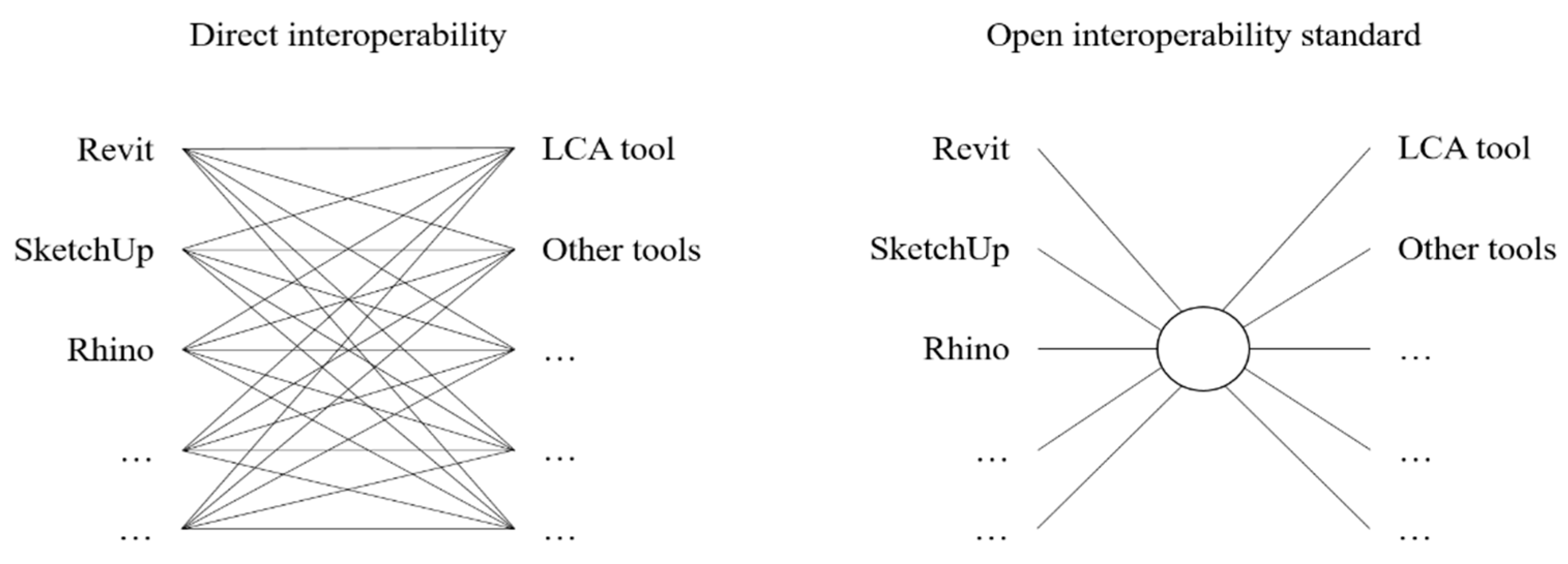 Sustainability 13 05455 g003 Sustainability 13 05455 g003