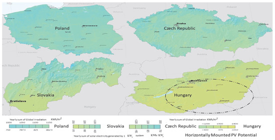 Sustainability | Free Full-Text | Trendline Assessment of Solar Energy  Potential in Hungary and Current Scenario of Renewable Energy in the  Visegrád Countries for Future Sustainability
