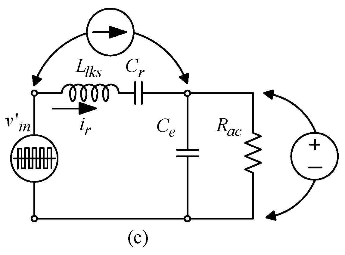 Sustainability 13 05477 g005b