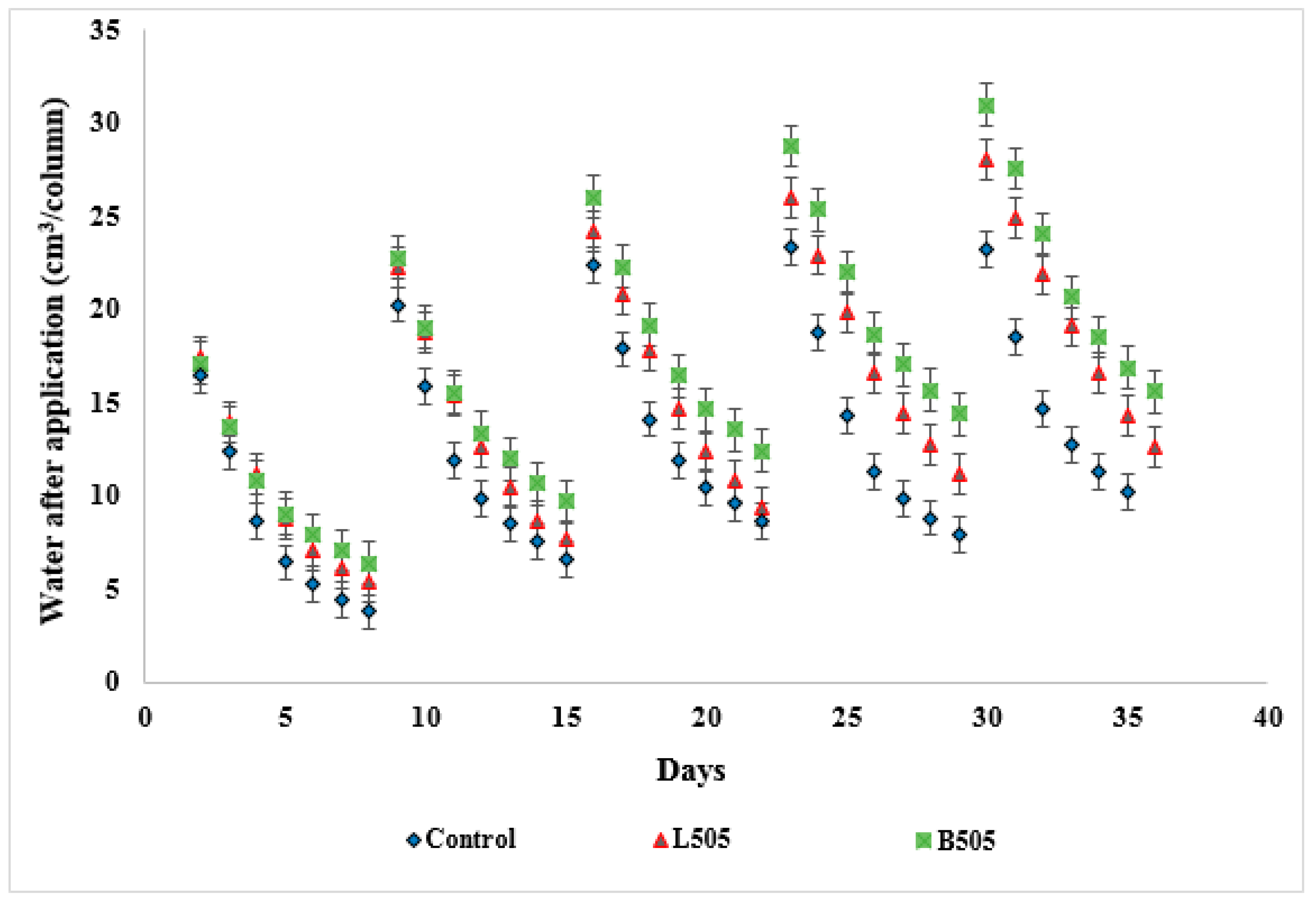 Sustainability 13 05493 g003 Sustainability 13 05493 g003