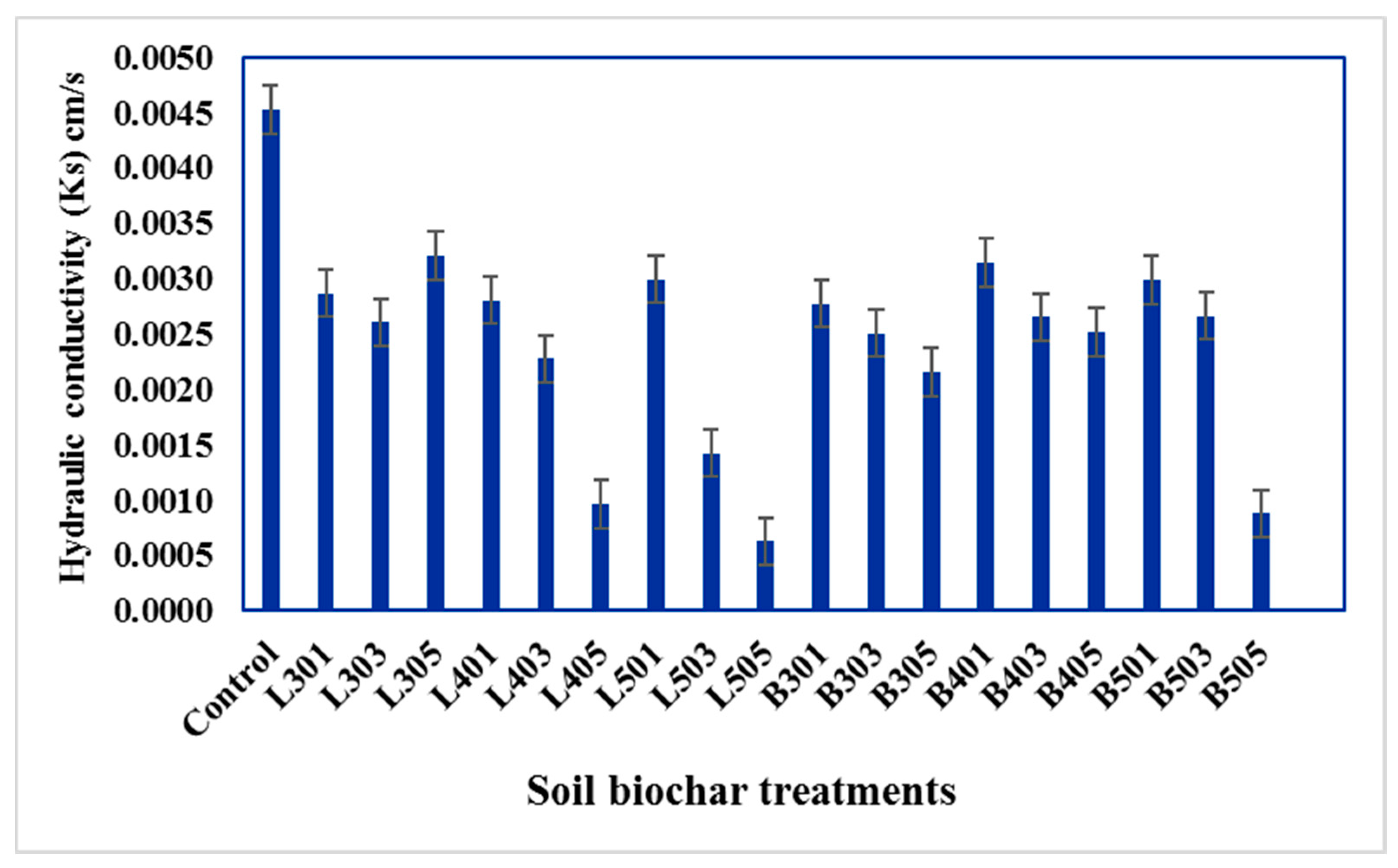 Sustainability 13 05493 g006 Sustainability 13 05493 g006