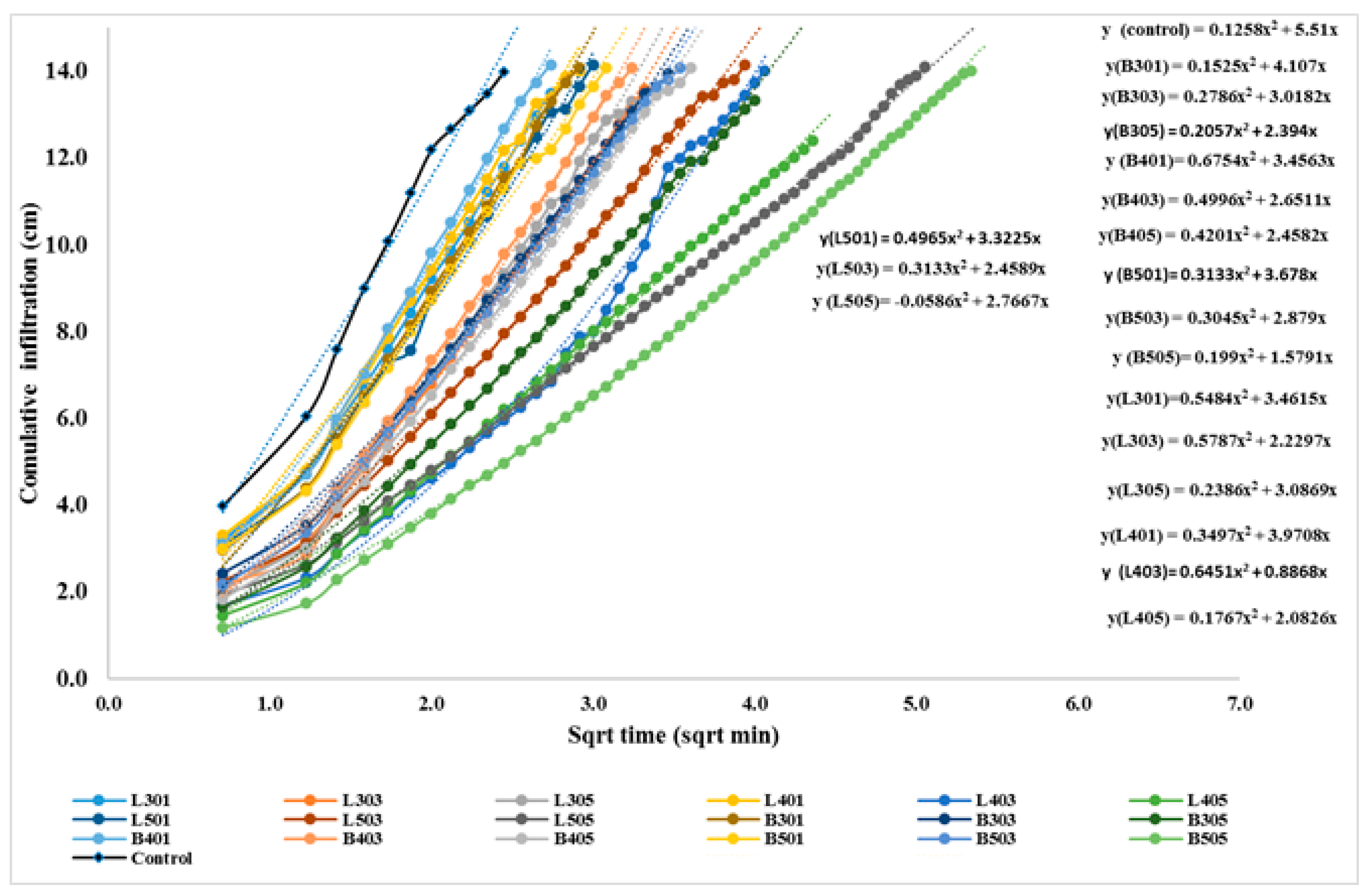 Sustainability 13 05493 g009 Sustainability 13 05493 g009